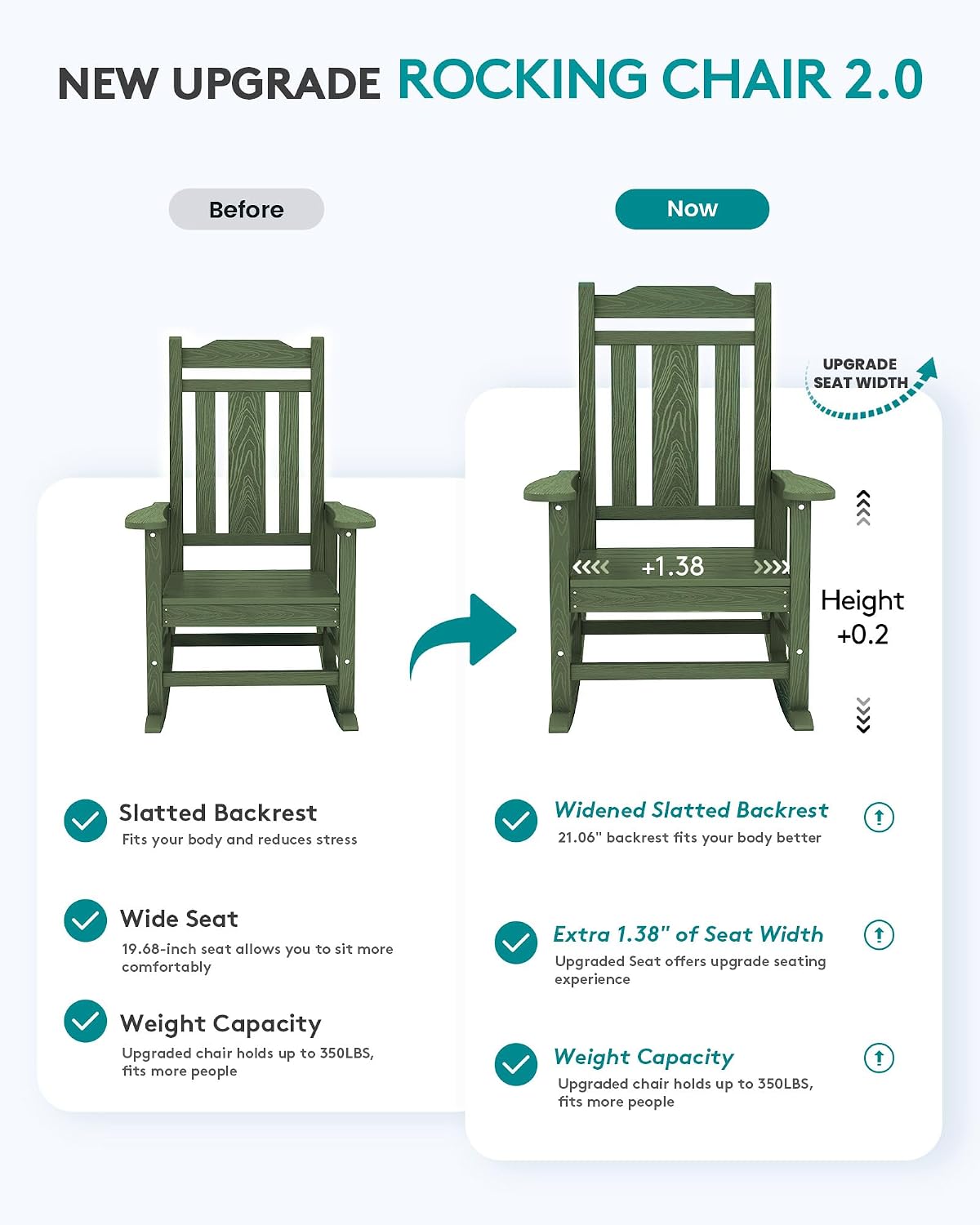 SERWALL Oversized Rocking Chair Set of 4 Outdoor, HDPE Outdoor Rocking Chair Set of 4, Avocado
