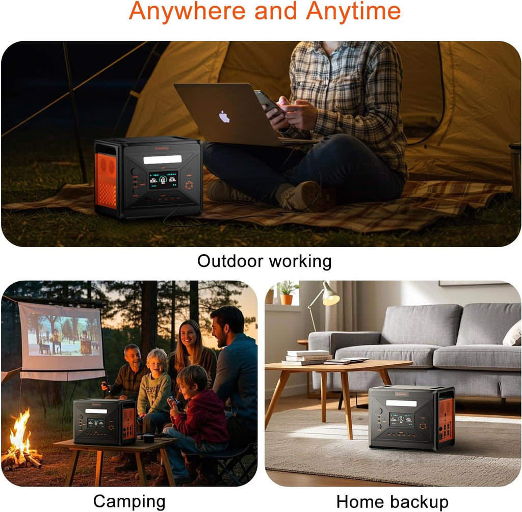 Greenery 2500W/2304Wh Portable Power Station, Solar Generator with 2x200W Solar Panel, Large Capacity Power Supply, BMS Emergency Power Station for Home Backup, Camping, Outdoor Battery Backup