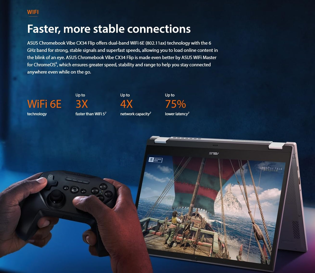 ASUS Chromebook Plus Touchscreen Laptop Flip 2-in-1-14' WUXGA Touch 144Hz, Intel Core i5-1235U, 8GB RAM| 512GB SSD, Backlit Keyboard, Stylus Pen, Gaming Chromebook Tablet