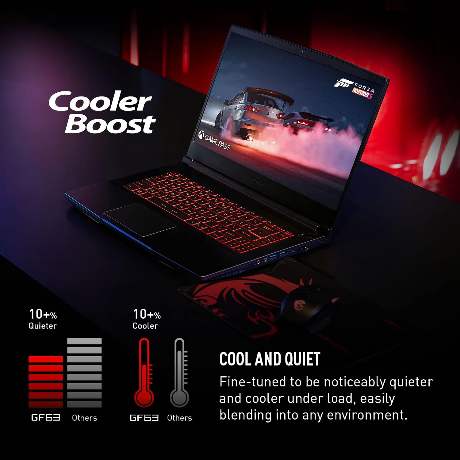 MSI Thin GF63 15.6' 144Hz Gaming Laptop: 12th Gen Intel Core i7, NVIDIA GeForce RTX 4050, 16GB DDR4, 512GB NVMe SSD, Type-C, Cooler Boost 5, Win11 Home: Black 12VE-066US (Renewed)