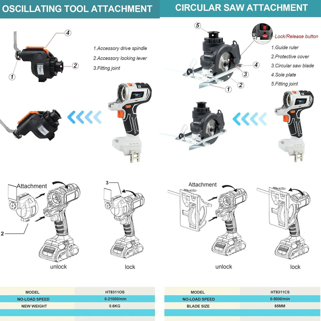 Cordless Power Tool Combo Kit, 10 in 1 Multi-Functional Woodworking Tool Set, Brushless Power Tool Combo Kit for DIY Projects, Cordless Tool Set, 2 x 4.0Ah Battery & Tool Box