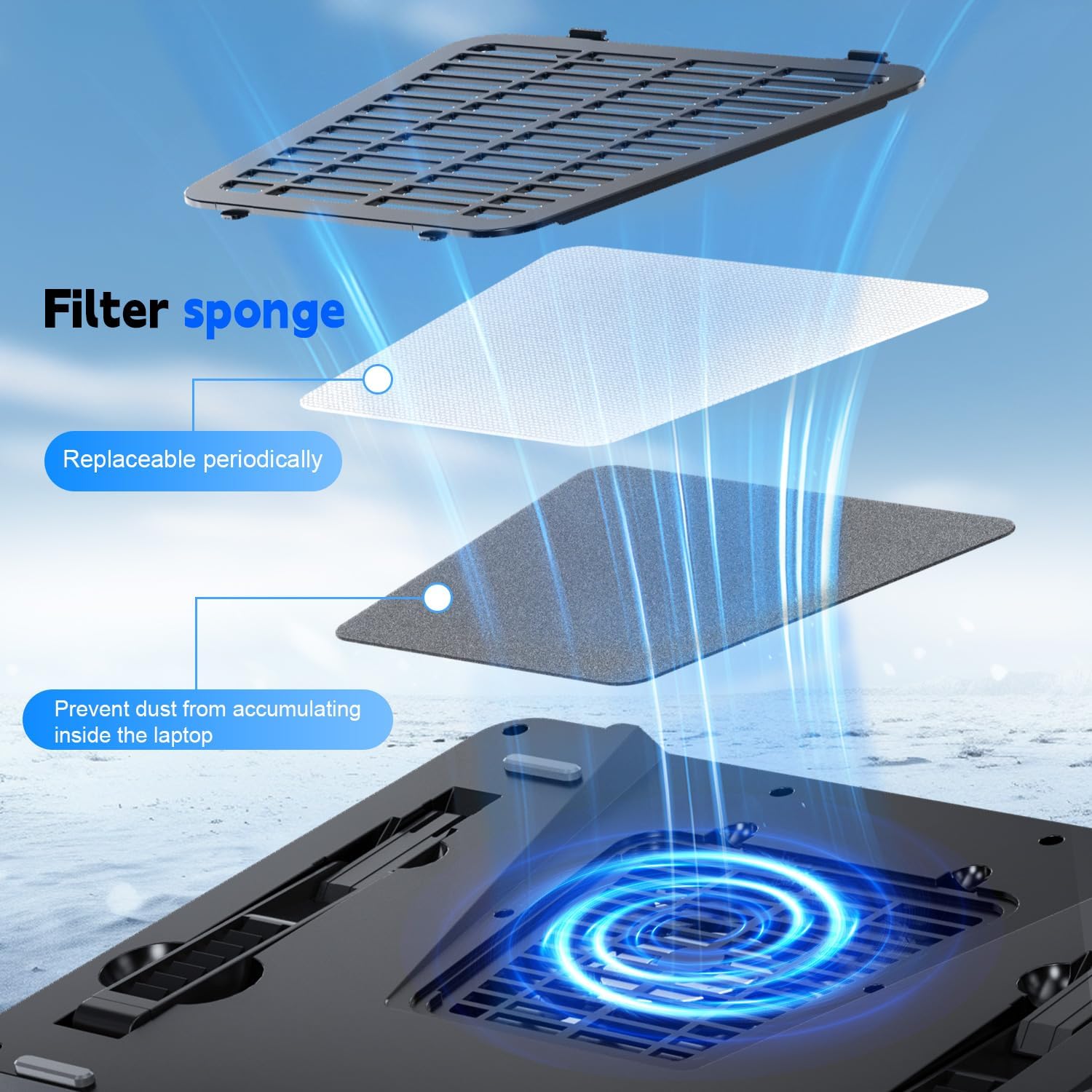 IETS GT600 Laptop Cooling Pad Equipped with Gigantic Turbo-Fan（5.5inch Diameter）,Sealed Foam for Rapid Cooling Gaming Laptop,14.1-19.3 inch Laptop Cooler with 3-Port USB Hub,Dust Filter,Touch Start