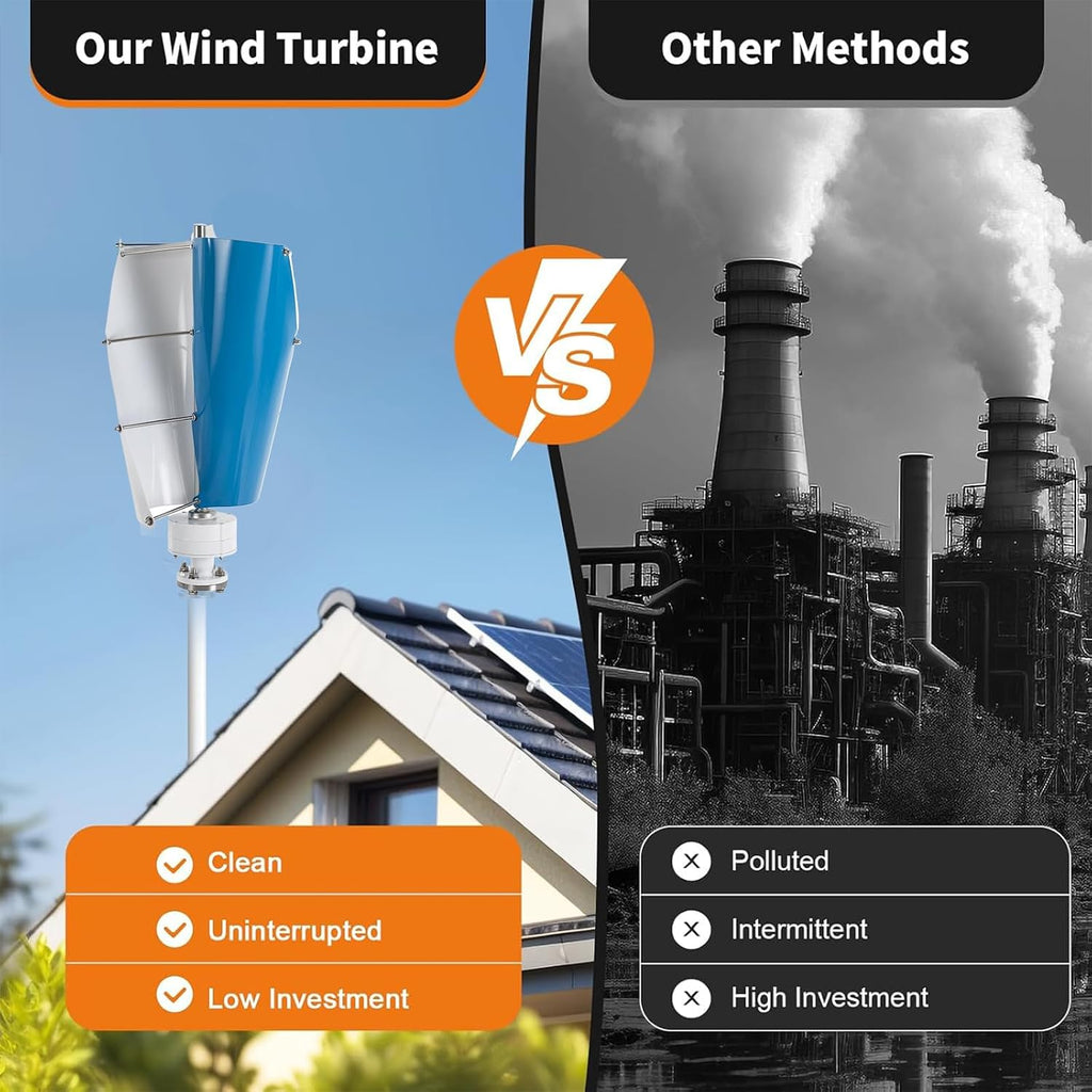 12V 24V 48V No Noise Spiral Wind Power Generator,3000W Vertical Axis Wind Turbine Kit,Controller 2 Blade for Wind and Solar Power Generator