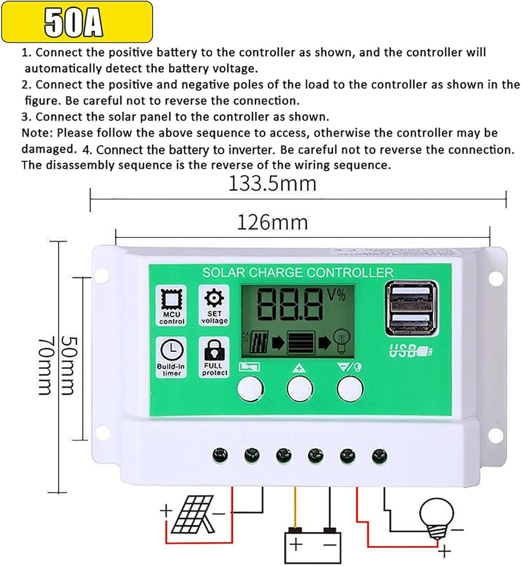 75W Solar Panel with USB Charging Port, 3000W Pure sine Inverter, Fast Charging, Waterproof Solar Inverter Combination kit, Suitable for RV and Party use(12V-220V)