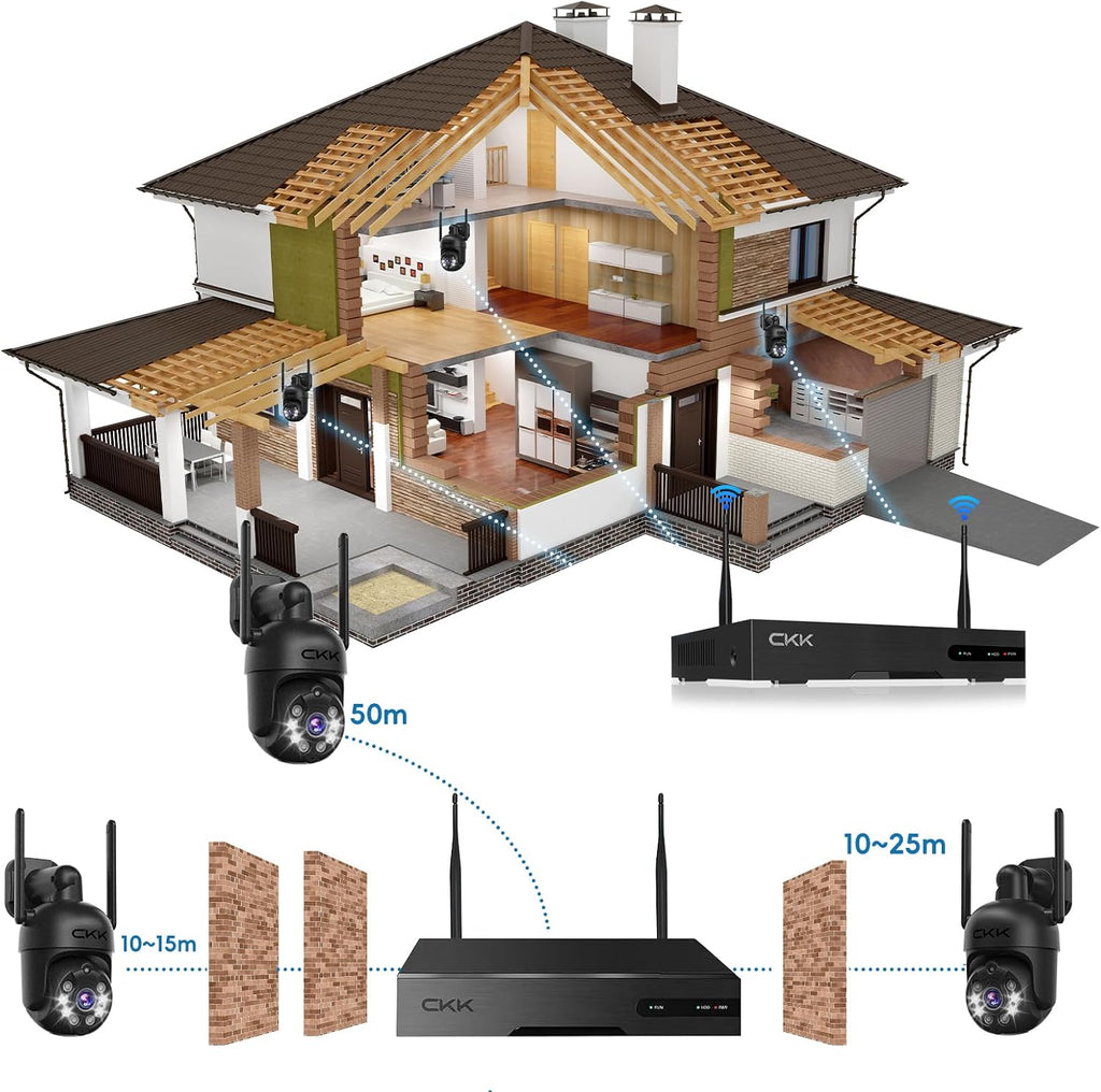 [3K, 360° View] 5MP Wireless Security Camera System, 4pcs 3K PTZ Cameras Outdoor Indoor, C102 Dual WiFi Surveillance System NVR with 4LED Floodlights & Siren Alarm, 2 Way Audio,Motion Sensor,1TB HDD