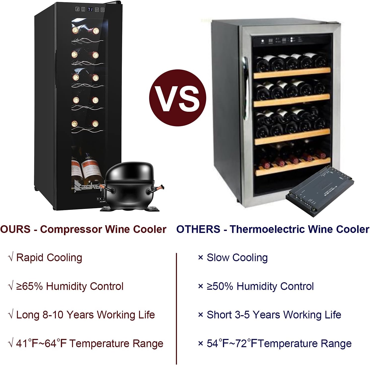 Winado 12 Bottle Compressor Wine Cooler Refrigerator w/Adjustable Temperature, Freestanding Compact Mini Wine Fridge with Digital Control & Removable Shelves