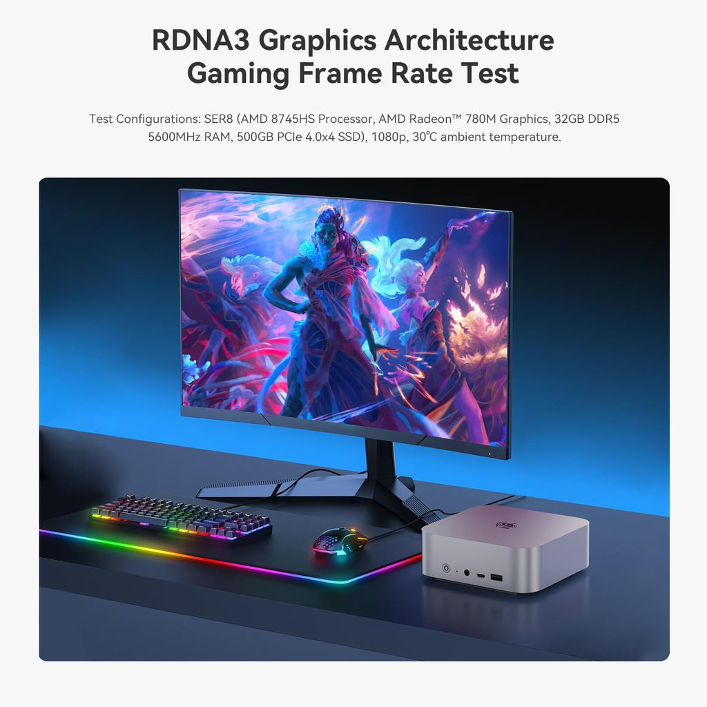 Beelink SER8 Mini PC, AMD Ryzen 7 8745HS(Up to 4.9GHz) 8C/16T, Mini Desktop Computer 32GB DDR5 RAM 1TB PCIe4.0 SSD, Small Gaming PC Support 4K@120Hz Output/BT5.2/WiFi 6 for Gaming/Office/Home