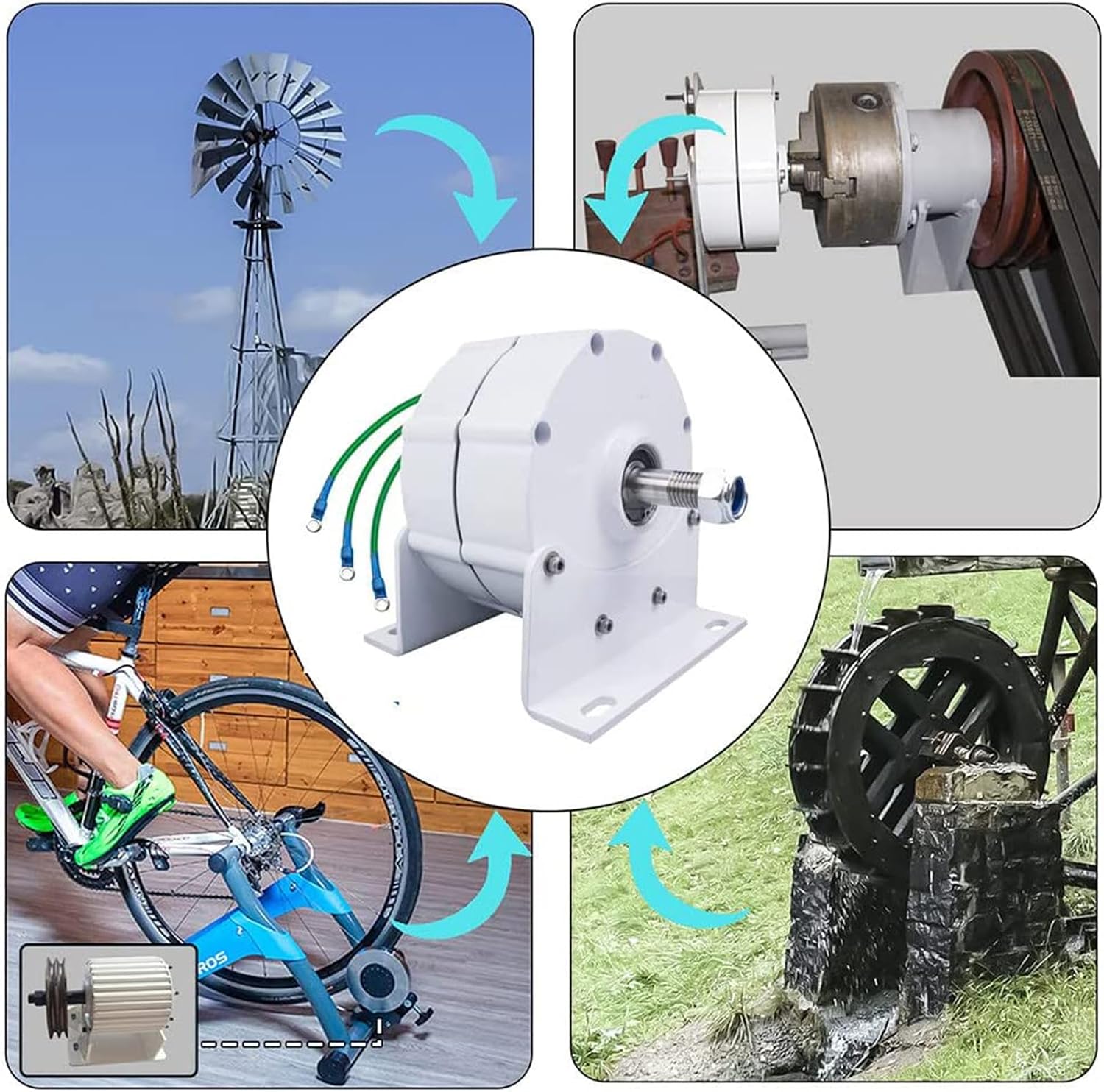 3000W Permanent Magnet Generator 3-Phase AC Alternator, Permanent Magnet Generator Wind Turbines for Homes12v 24V 48V 220V(with Controller,White)