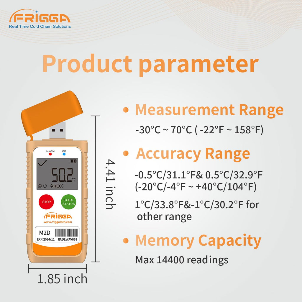 Frigga M2D 10 Pack Multi-Use Temperature Data Logger USB Digital Temperature Recorder Reusable 14400 Points High Accuracy Thermometer Logger PDF CSV Report