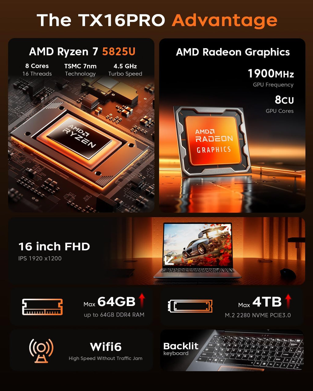 KAIGERR 2025 AMD Laptop, 16.0inch Laptop Computer with AMD Ryzen 7 5000 Series(8C/16T, Up to 4.5GHz), 16GB RAM 512GB NVMe SSD Windows 11 Laptop, Radeon RX Vega 8 Graphics,WiFi 6, Backlit KB