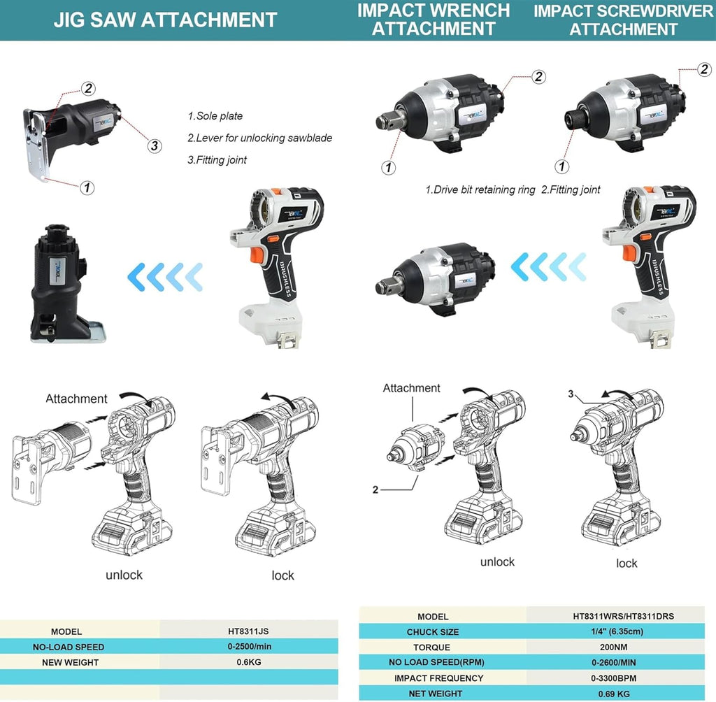 Cordless Power Tool Combo Kit, 10 in 1 Multi-Functional Woodworking Tool Set, Brushless Power Tool Combo Kit for DIY Projects, Cordless Tool Set, 2 x 4.0Ah Battery & Tool Box