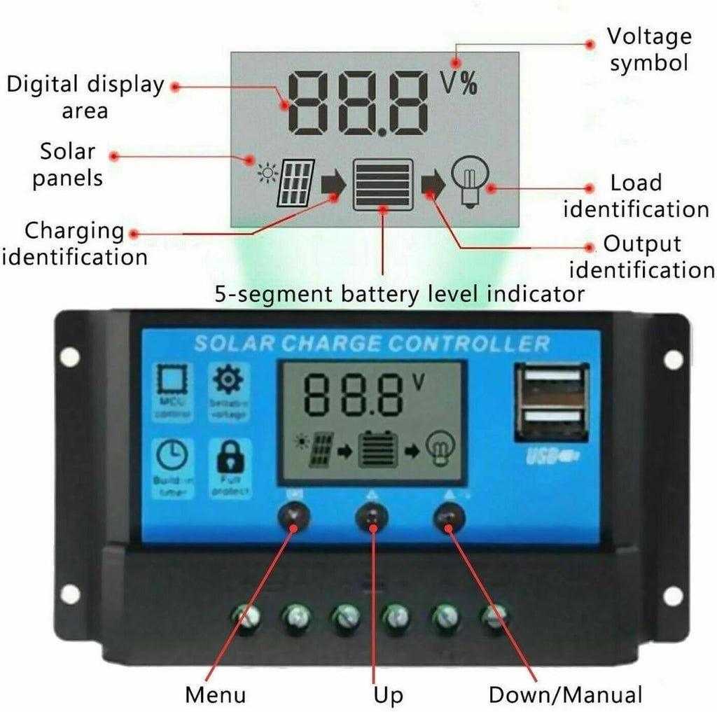 3000W Solar Panel Kit with Inverter & 50A Controller - 12V to 110V/220V, Includes 50W 12V Solar Panel, Ideal for Home Grid System & Portable Solar Generator (Yellow)