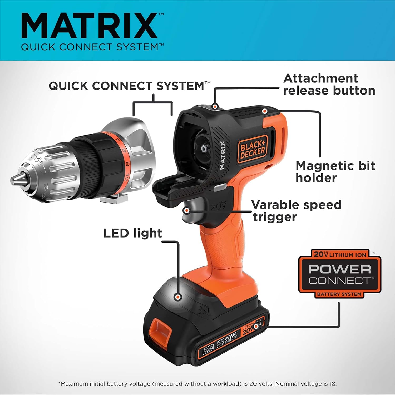 BLACK+DECKER MATRIX 20V MAX Power Tool Kit, Includes Cordless Drill, 8 Attachments and Storage Case (BDCDMT1208KITC1)