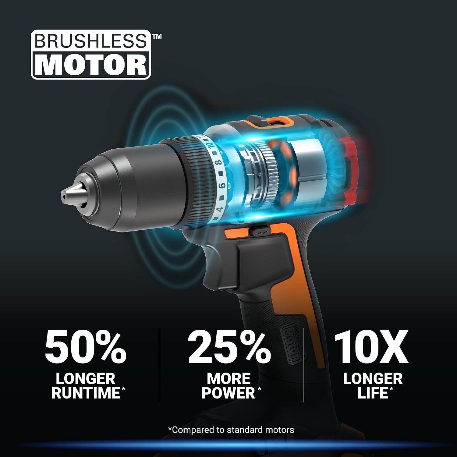 Worx Nitro 20V Cordless 1/2' Drill Driver With Brushless Motor - Compact & Lightweight Set Only 6' and 3 lbs. - Power Share Compatible WX130L - Batteries & Charger Included, Black