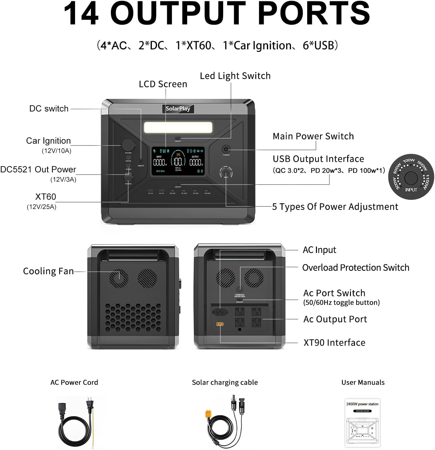 SolarPlay 2400W Portable Power Station, Solar Generator 2160Wh with LFP Battery, 1.5Hrs Fast Charging Emergency Power Station for Camping RV Home (Solar Panel Optional)