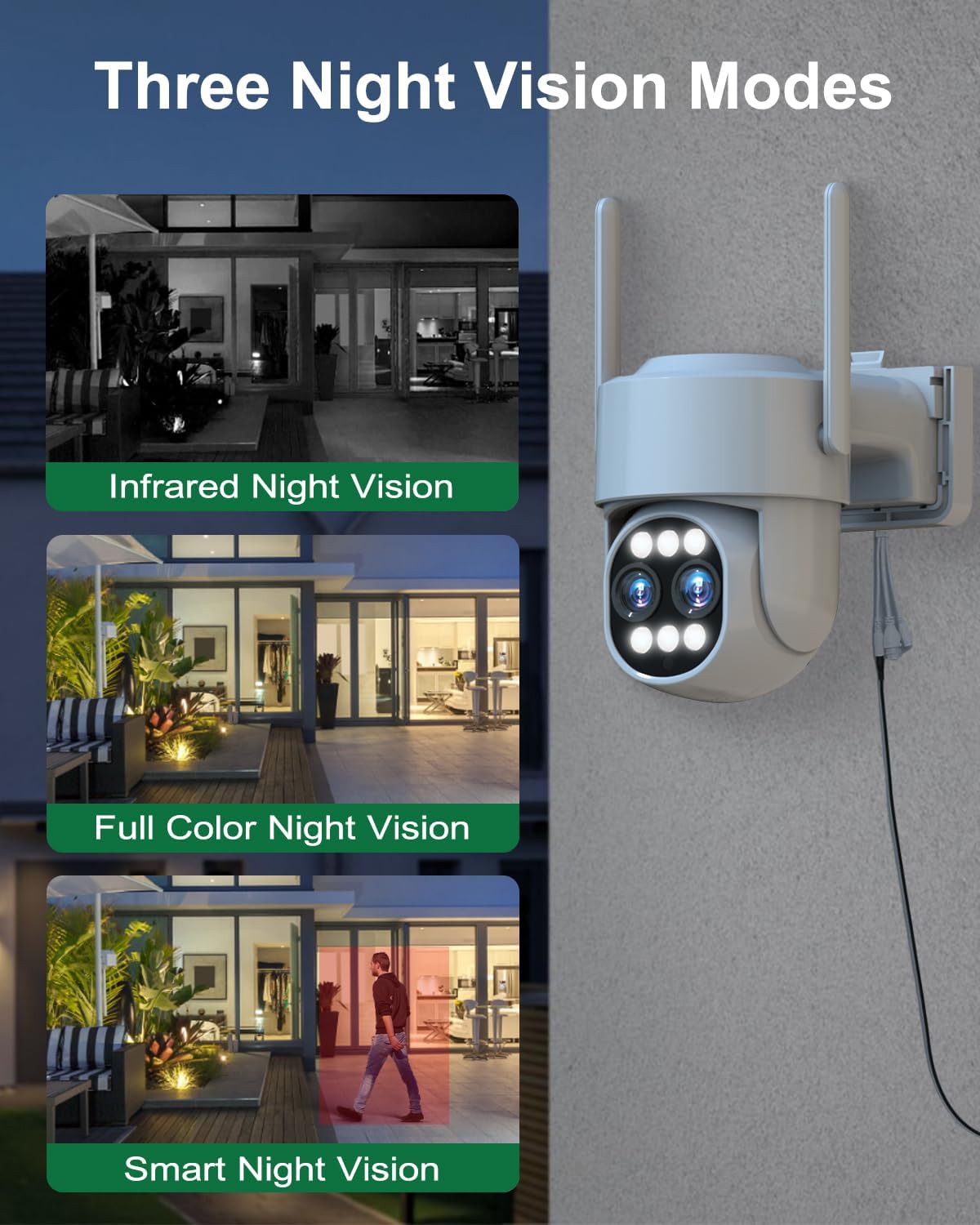 4K Security Camera System Wireless, Dual Lens 4MP+4MP 10X Zoom 2.4G/5G PTZ Cameras for Outdoor Home Security, Auto Tracking, 10' Monitor NVR Pre-Installed with 1TB HDD, 24/7 Record