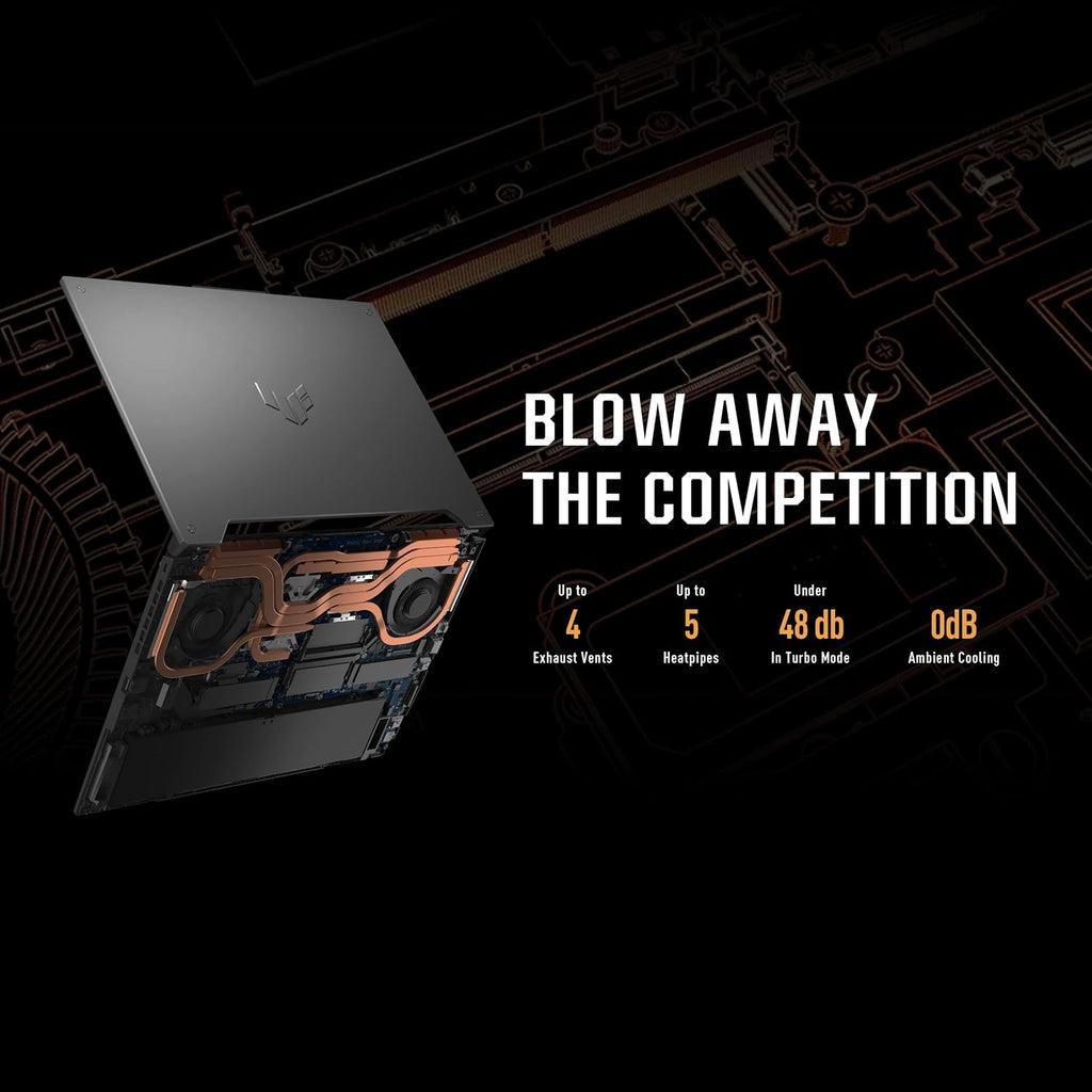 ASUS TUF Gaming A17 (2022) Gaming Laptop, 17.3' 144Hz FHD IPS-Type Display, AMD Ryzen 7 6800H CPU, GeForce RTX 3060 GPU, 16GB DDR5, 512GB PCIe SSD, Wi-Fi 6, Windows 11 Home, Mecha Gray, FA707RM-ES73