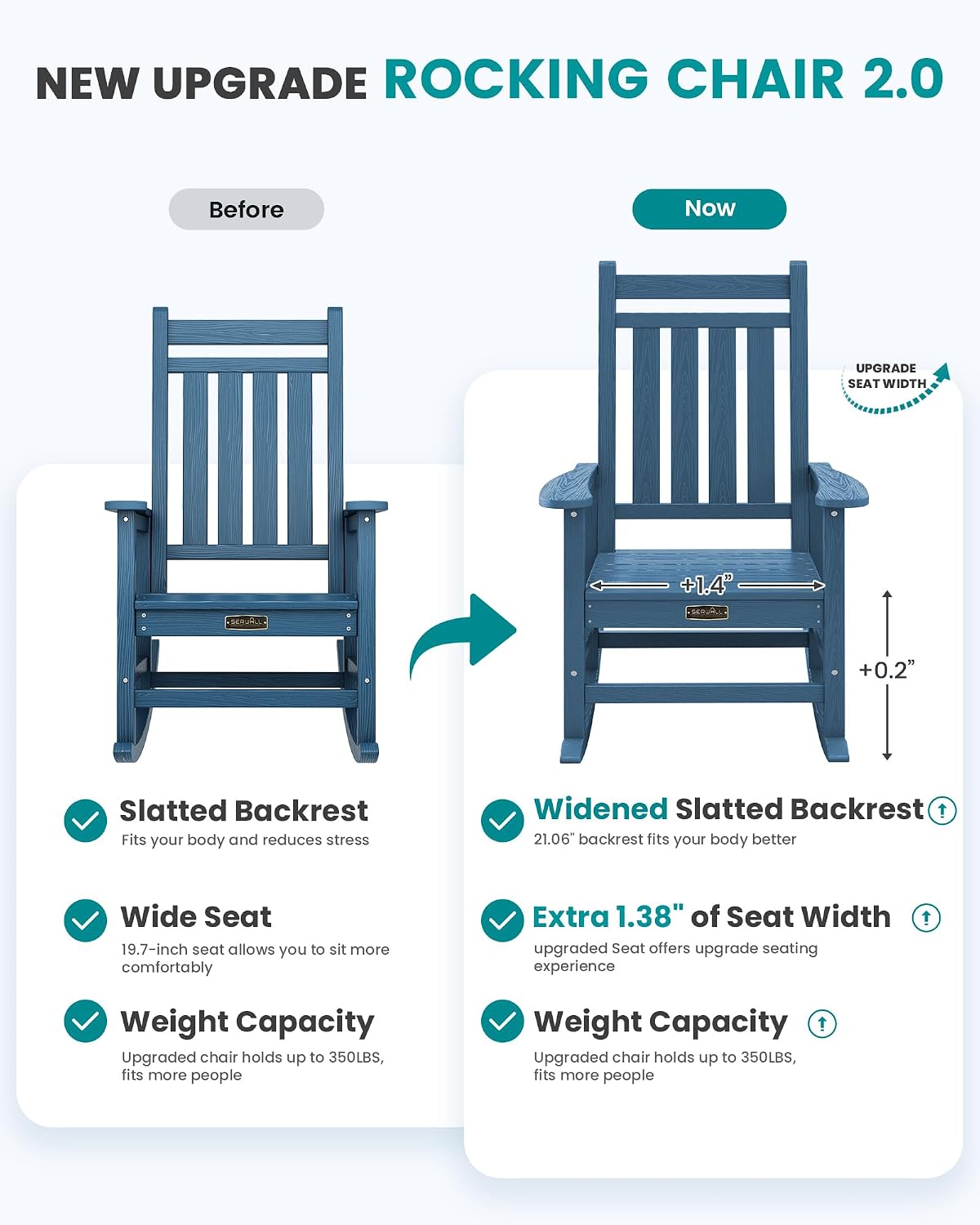 SERWALL SEWALL Oversized Outdoor Rocking Chair with Cushion, Patio Rocking Chairs for Porch, Blue HDPR Rocker+Flower Cushion