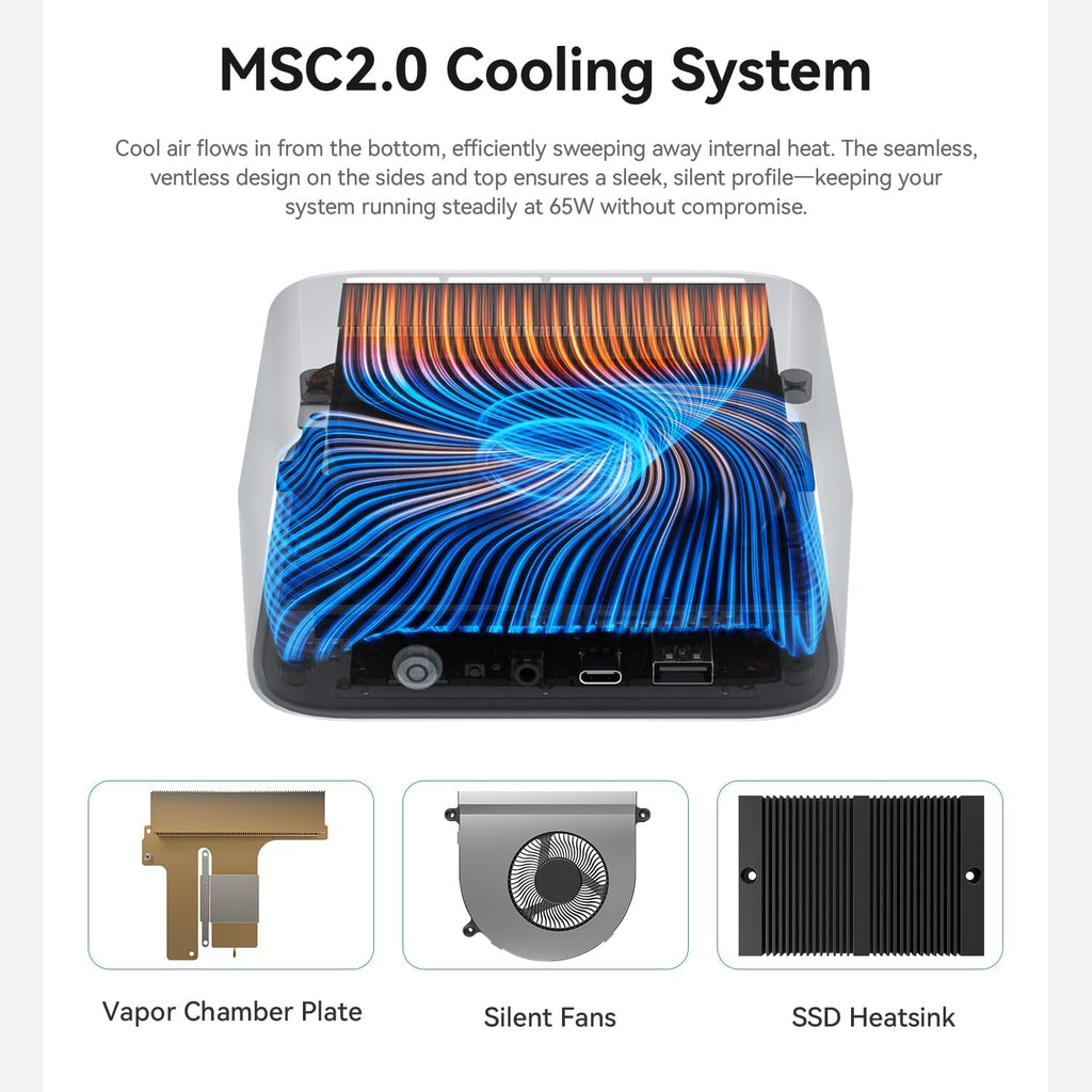 Beelink SER9 MAX Mini PC, AMD Ryzen 7 H 255(Up to 4.9GHz) 8C/16T, Mini Desktop Computer 64GB DDR5 RAM 1TB PCIe4.0 SSD, Small Gaming PC Support 4K@120Hz Output/BT5.2/WiFi 6 for Gaming/Office/Home
