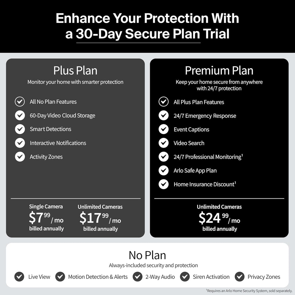 Arlo Pro 3 Floodlight Camera + Outdoor Charging Cable | Home Security Camera with 2K Video and HDR | Wire-Free, Weather-Resistant, Color Night Vision, Spotlight, 160-Degree Field of View, 2-Way Audio