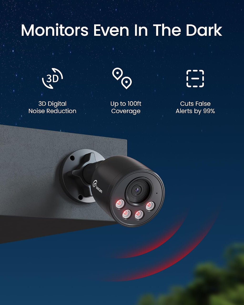 Loocam PoE Security Camera System 8CH 5MP H.265+NVR with 1TB HDD, 4MP Wired PoE Camera System 25fps IP Cams, 24/7 Recording Camera for Home Security, AI Human Vehicle Detection, Plug & Play