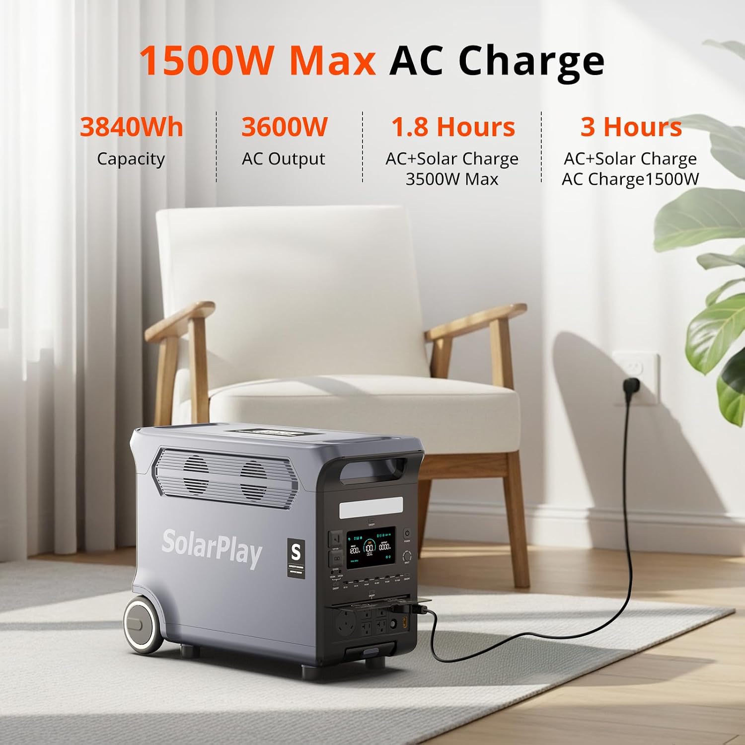 SolarPlay Portable Power Station, 3600W(5500W Peak), 3840Wh Solar Generator with 2 * 400W Solar Panel 2Hrs Fast Charging LiFePO4 Battery, Adjustable, UPS with AC output for Home Camping Outdoor