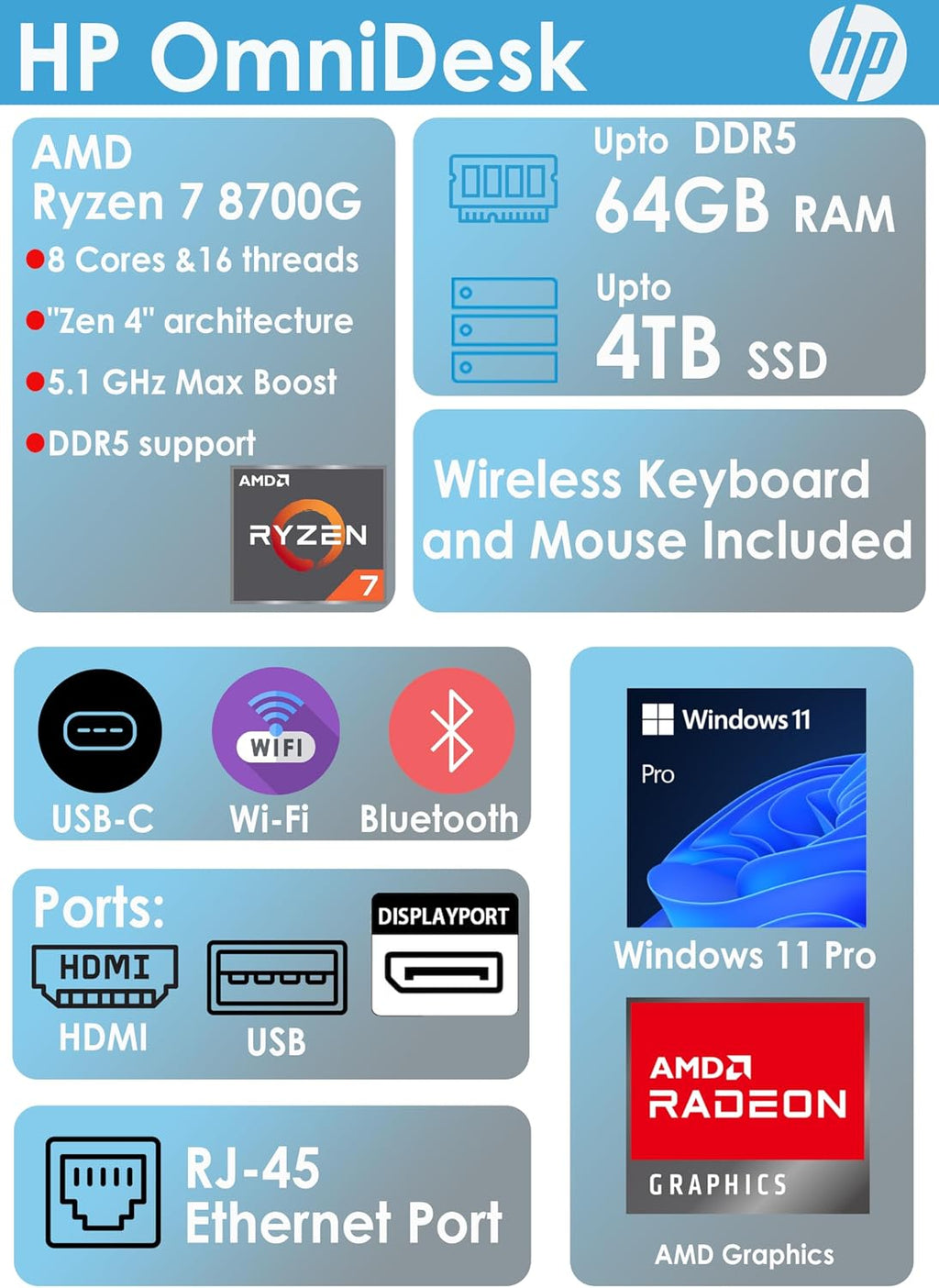 HP OmniDesk Desktop, AI PC with 16 NPU Tops, 8-Core AMD Ryzen 7-8700G CPU (Upto 5.1GHz), 32GB DDR5 RAM, 1TB SSD, USB-C, Wi-Fi 6, Dual Monitor Support, Bluetooth, Windows 11 Pro, Wireless KB & Mouse