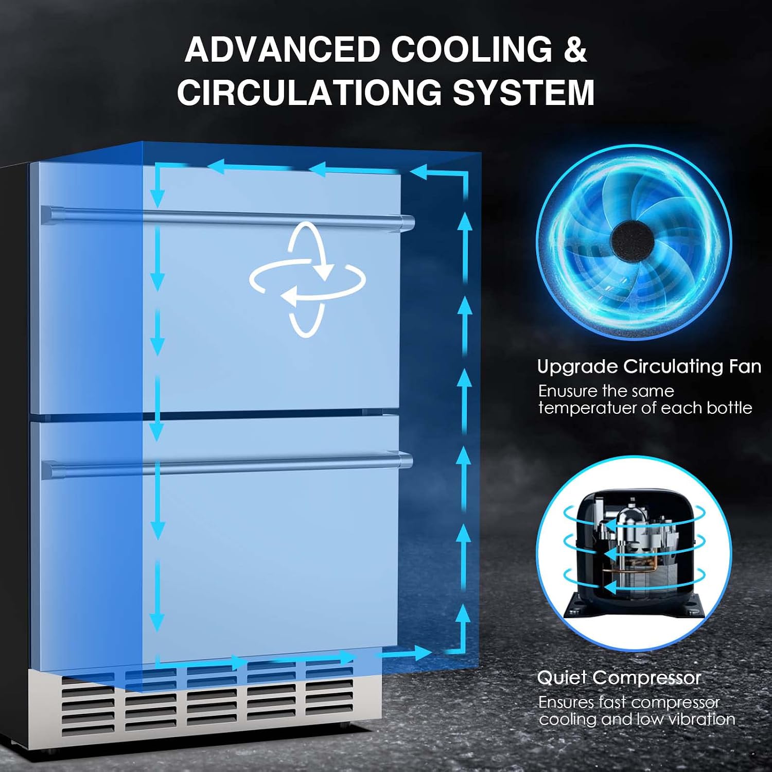 Mojgar 24' Under Counter Beverage Refrigerator, Indoor/Outdoor Fridge with Double Drawer Storage, Quiet 38dB Compressor & Weather-Proof Stainless Steel – Beverage Fridge for Home, Patios, Restaurants