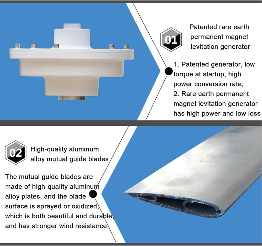 3000W Wind Turbines Generator With Controller- Rare Earth Maglev Ultra-Low 1.5m/s Startup For Home/Off-Grid Emergency Power (12V 24V)