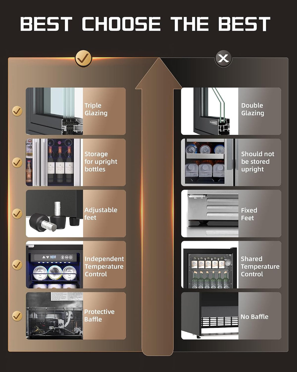 Under Counter Beverage Refrigerator – 160 Can & 20 Bottle Capacity, Dual Zone Built-In Beverage Cooler with Glass Door and Quiet Advanced Cooling System, Ideal for Beer, Wine, Soda