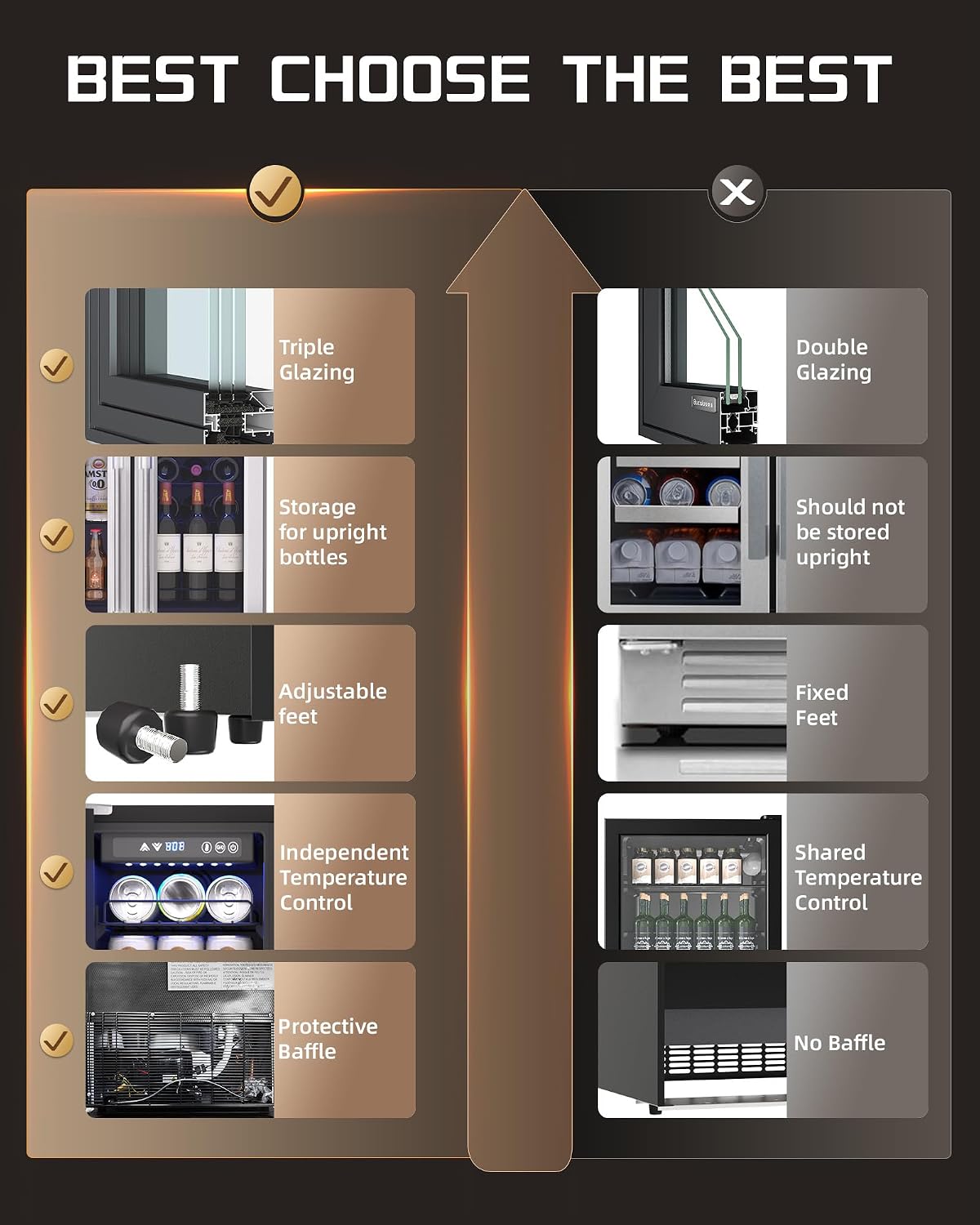 Under Counter Beverage Refrigerator – 160 Can & 20 Bottle Capacity, Dual Zone Built-In Beverage Cooler with Glass Door and Quiet Advanced Cooling System, Ideal for Beer, Wine, Soda
