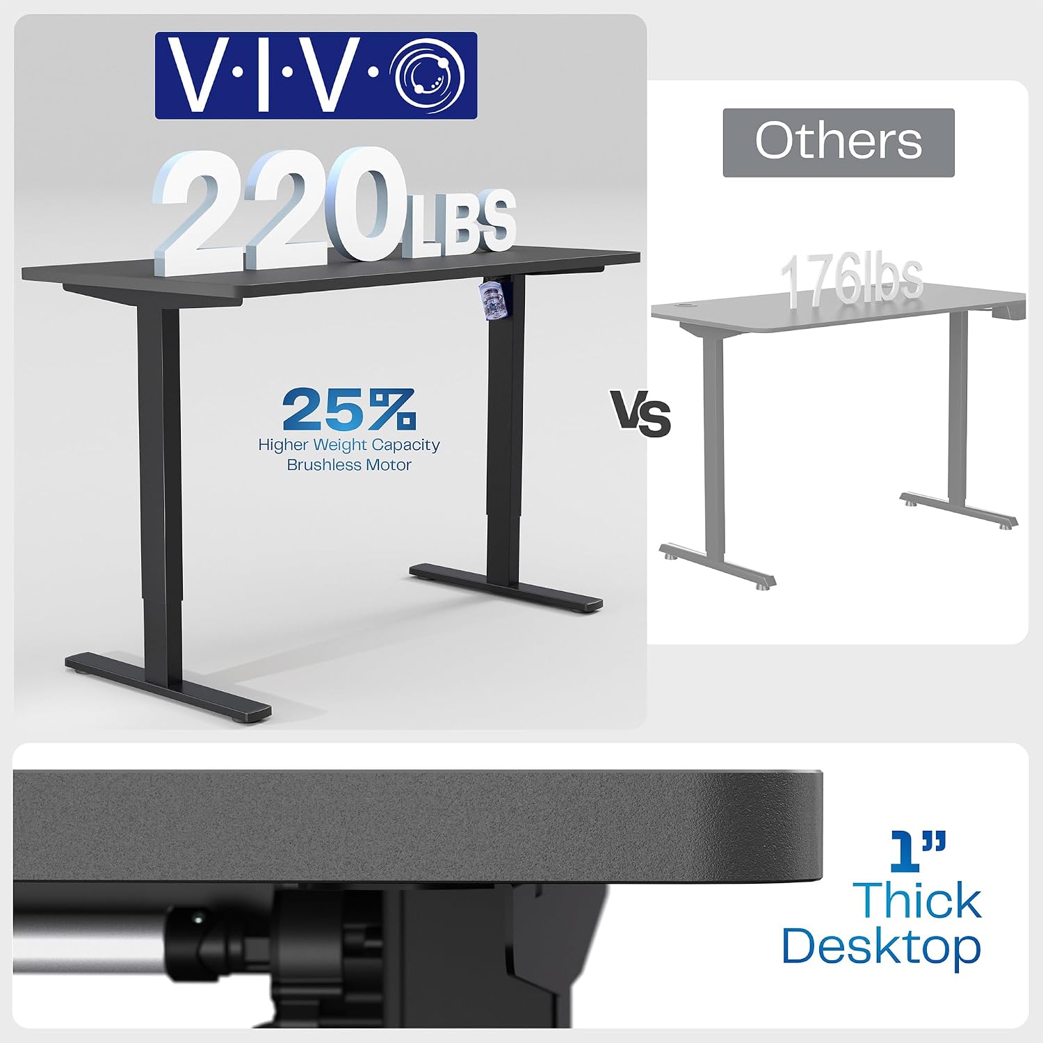 VIVO Electric 55 x 28 in Standing Desk, Memory Height Adjustment, 1B Series, Holds 220 lbs, One-Piece White Top, White Frame, DESK-KIT-1W55W