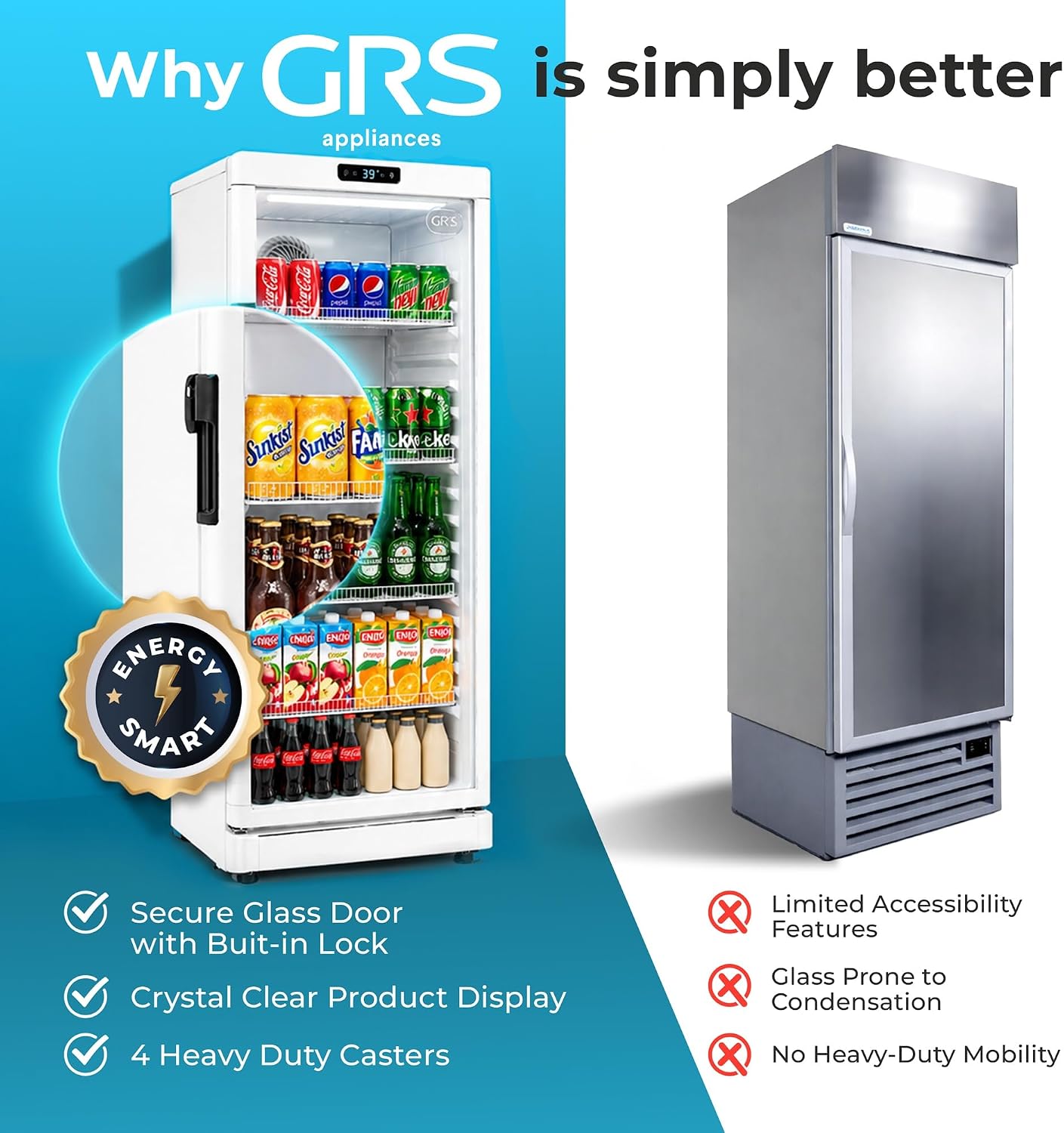 GRS Commercial Display Refrigerator with Glass Door Lock | Cool Air Flow & Temperature | Beverage Cooler, Drink and Wine Fridge with Adjustable Display Shelf for Stores and Bars | Silver, 6.0 Cu. Ft