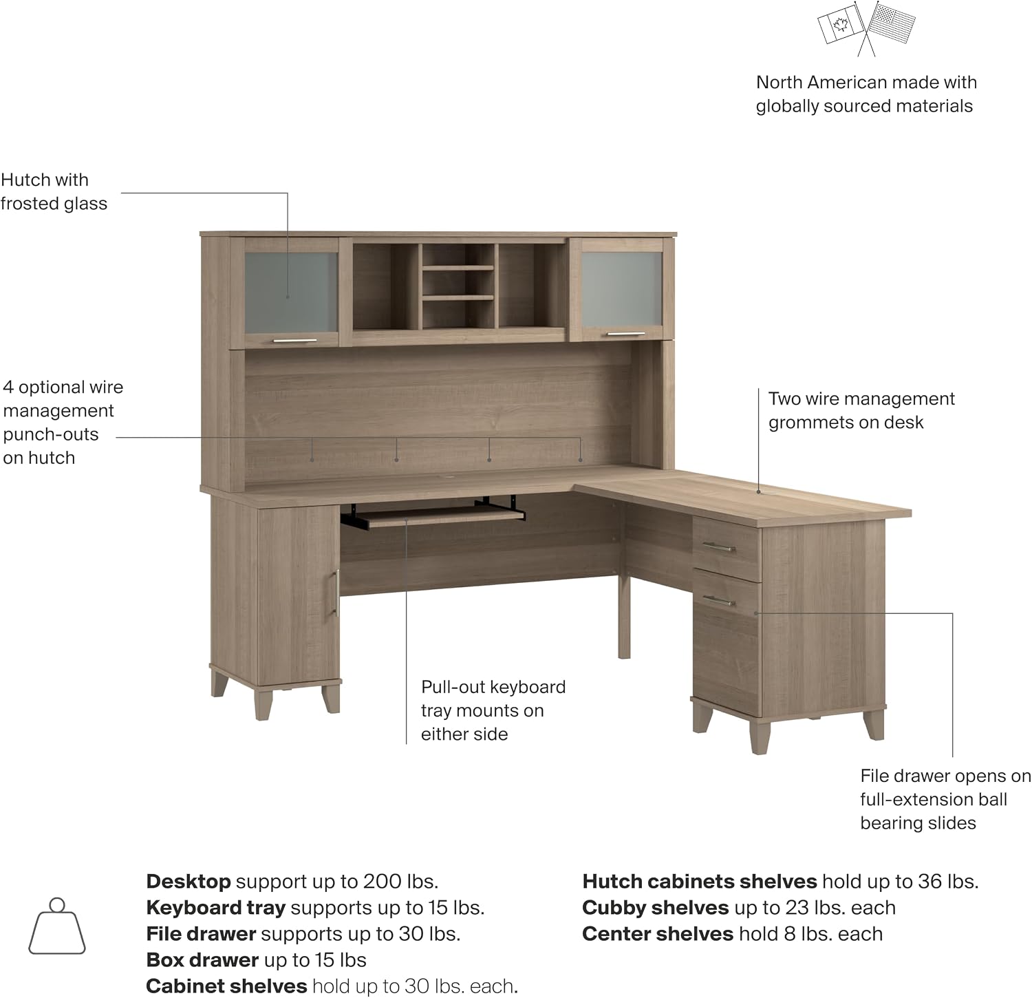 Bush Home 72-Inch L-Shaped Desk with Hutch, Corner Computer Office Desk with File and Box Drawers, Shelves and Storage Cabinet, Home Office Workstation, Somerset Collection, Ash Gray