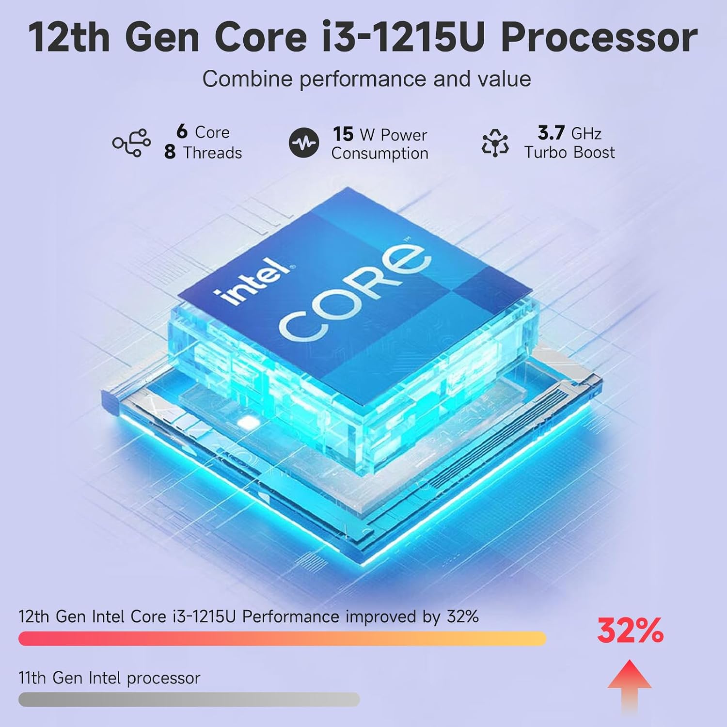 NIMO 15.6' FHD Laptop, Intel 6 Core i3-1215U Processor Up to 4.4 GHz (Beats R5 7520U) 8GB RAM 128GB SSD Computer with 65W Type-C 180° Viewing Wi-Fi 6 HDMI, Portable for School and Work