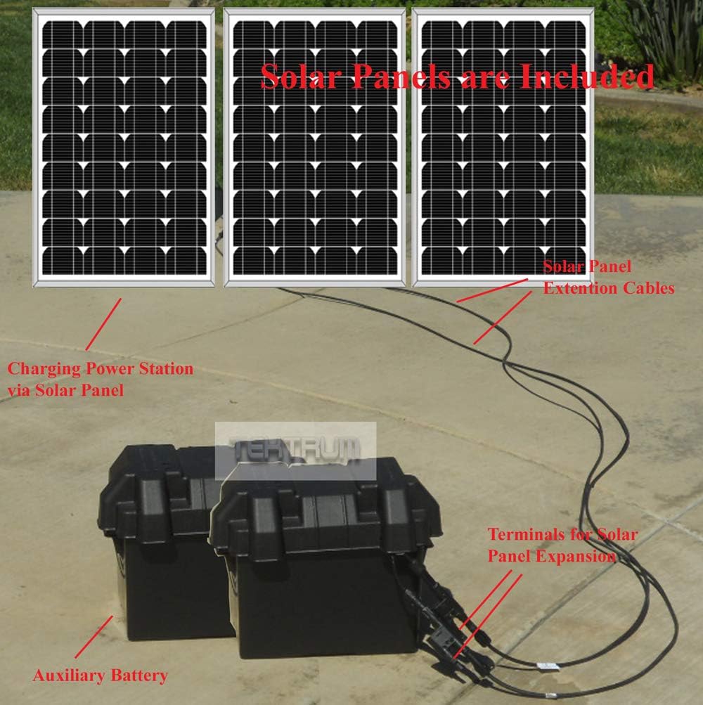 Tektrum Portable 1500w/3000w Powerpack Power Source Station, Silent Gas Free Generator with 1800Wh Battery, 300w Solar Panel - Power up Window A/C, Mini Fridge - Plug-N-Play