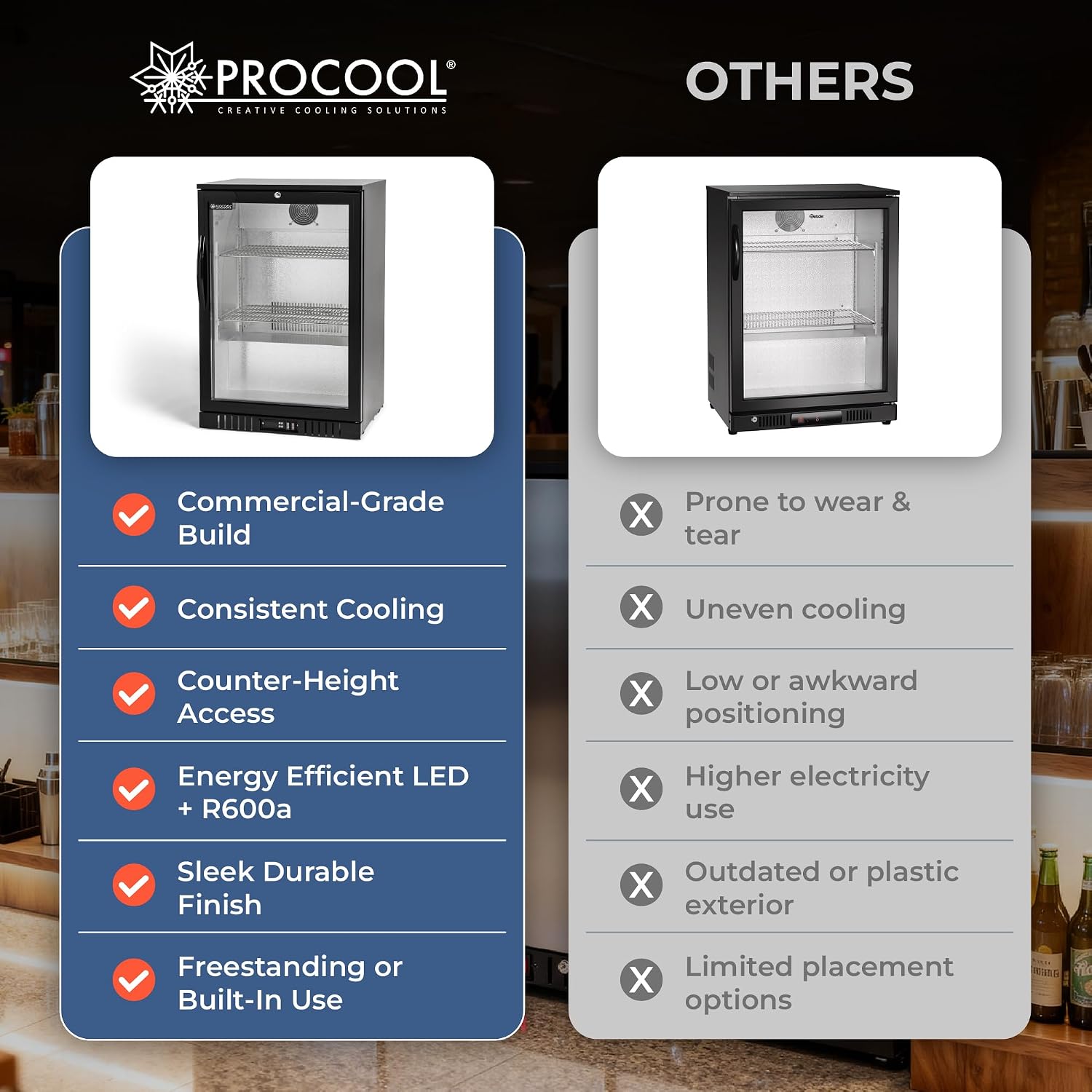 Procool 1-Door Counter Height Beverage Refrigerator - 24' Wide Energy Efficient Black Bar Fridge With Glass Door & LED Lighting - Commercial Back Bar Cooler