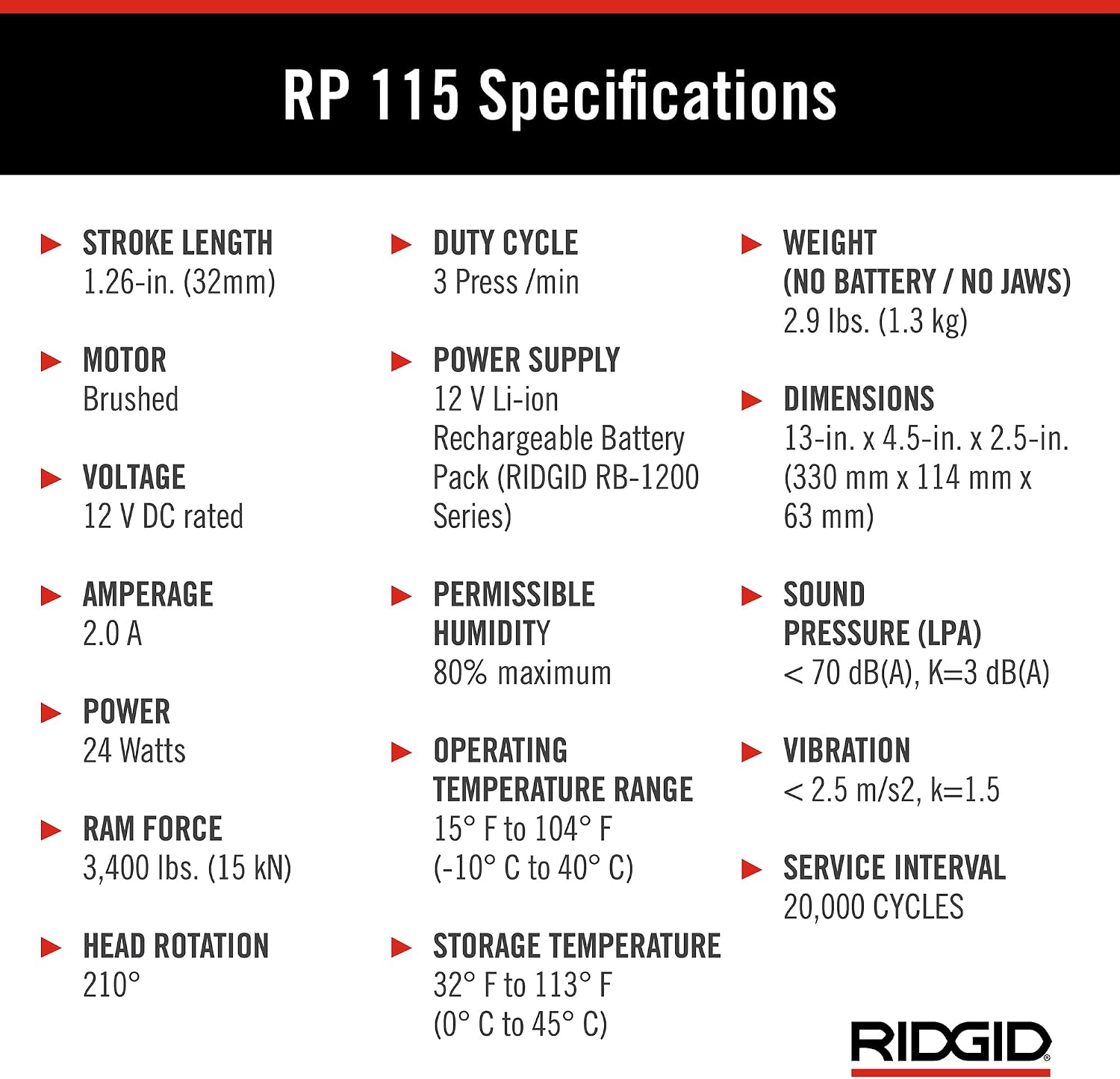 RIDGID 72558 Model RP 115 Mini Press Tool and Battery Kit with 1/2' to 3/4' ProPress and PureFlow Press Tool Jaws, 2V Li/Ion Battery, 12V Charger, and Carrying Case