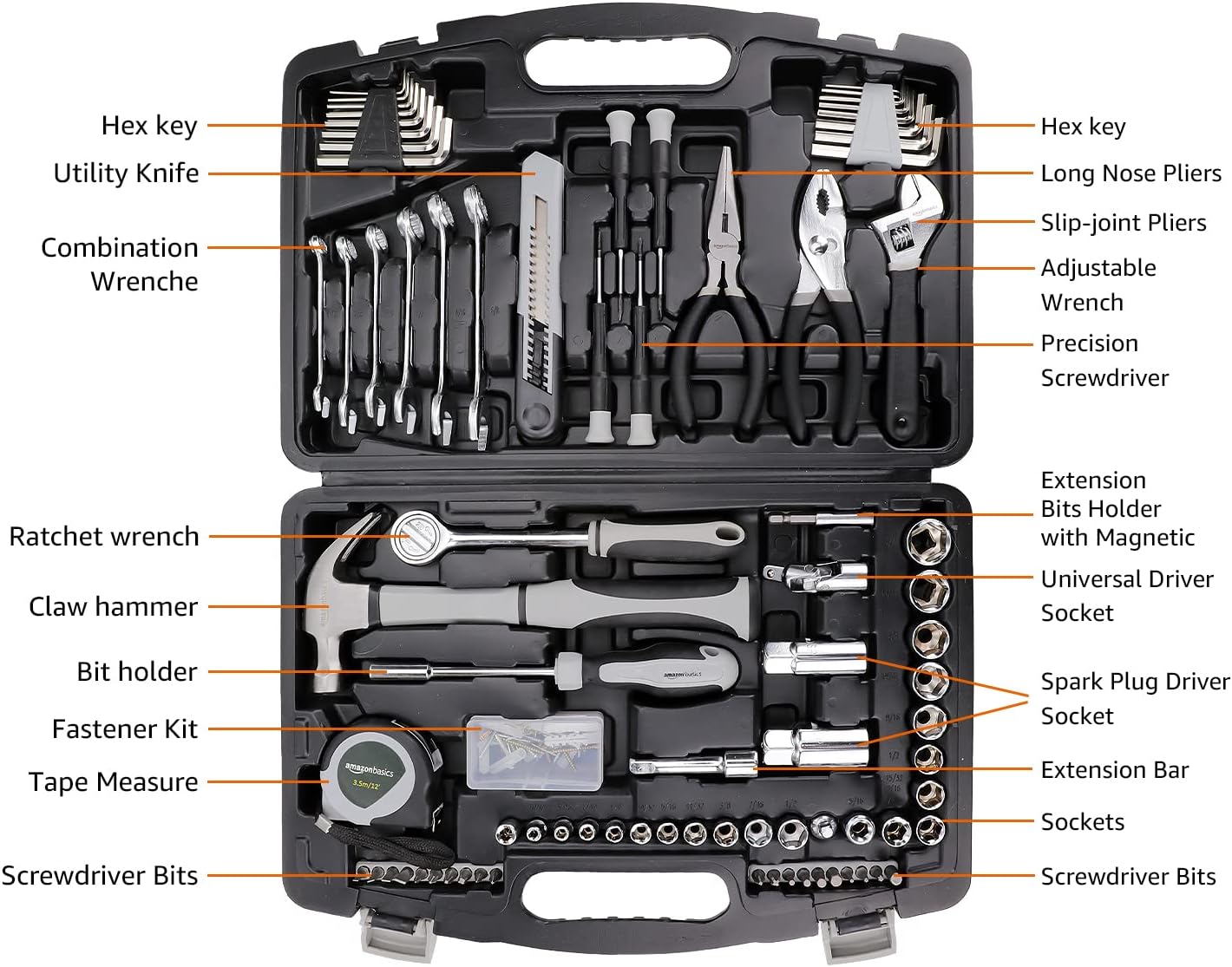 AmazonBasics 131-Piece General Household Hand Tool Set (Pack of 3)