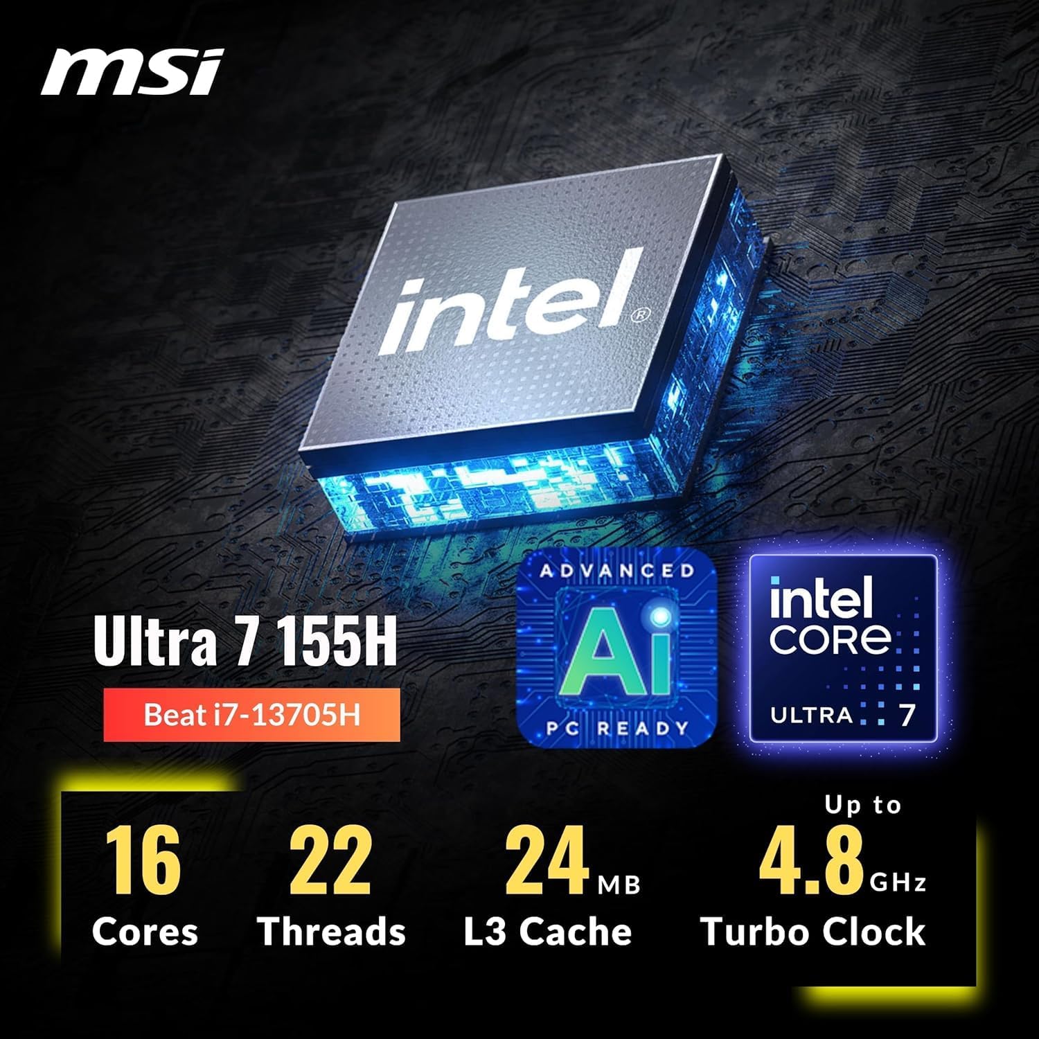 msi Cyborg 15 15.6' FHD AI Gaming Laptop Bundle – Intel Core Ultra 7 155H, RTX 4060, 144Hz IPS Display, 64GB DDR5, 512GB SSD, Windows 11 Pro, w/UAX HDMI Cable, CPS 12-Month Protection, Screen Cleaner