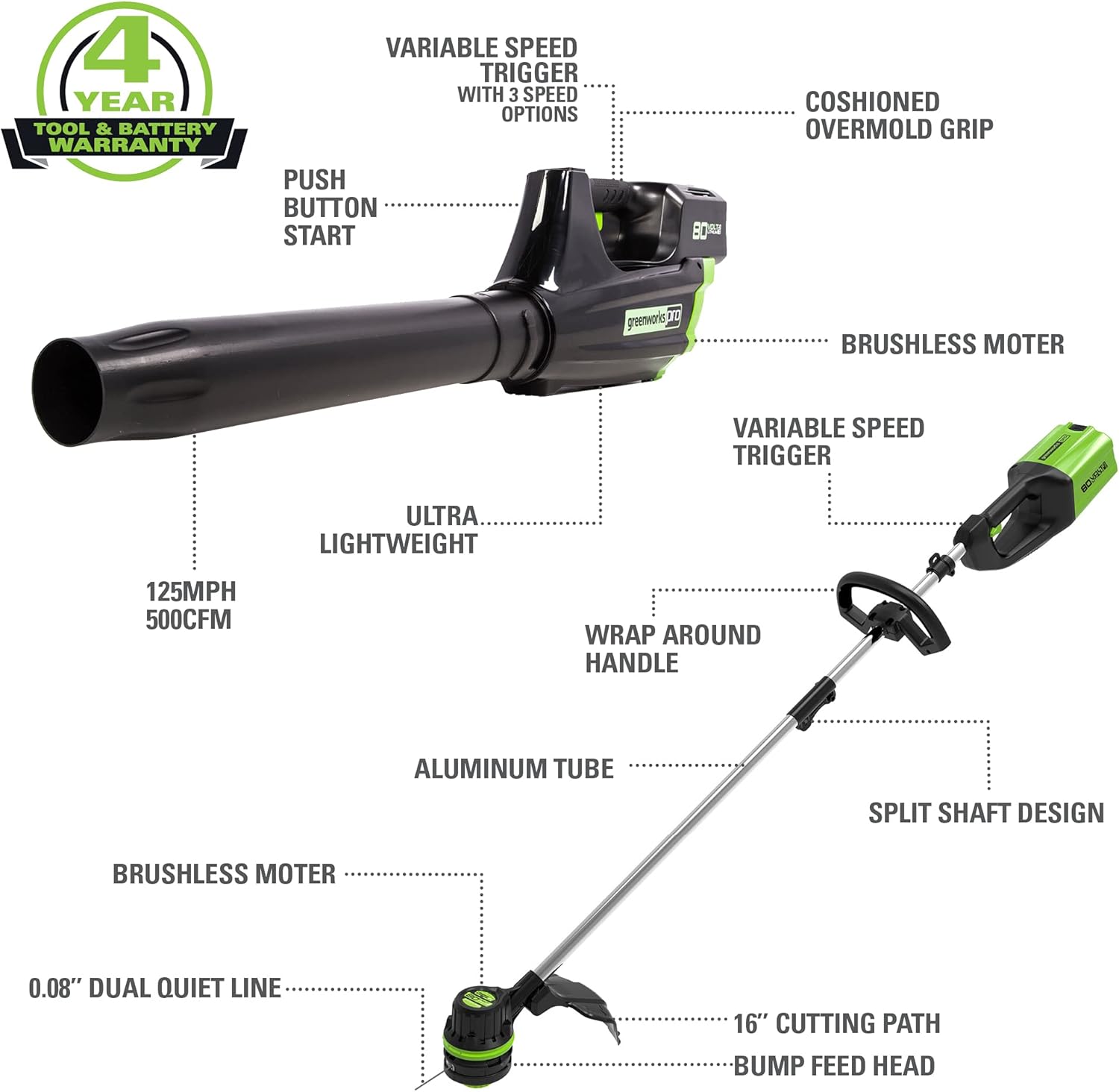 Greenworks 80V Brushless Cordless Yard Tool Combo Kit with 2.0Ah Battery & Rapid Charger – 16' Dual-Line String Trimmer and 500 CFM / 125 MPH Leaf Blower, Variable Speed, 4-Year Warranty