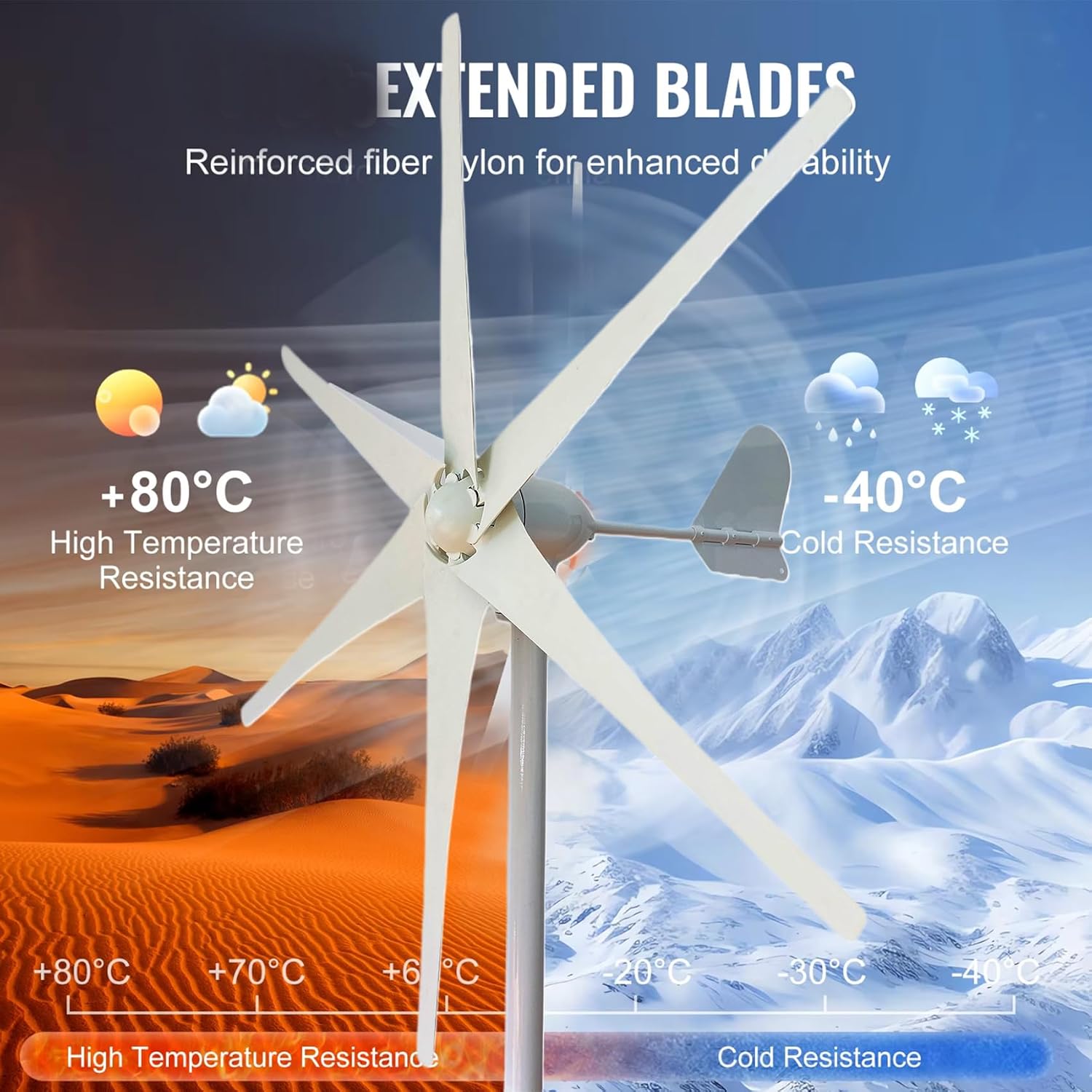 Small Vertical 6 Bladeswind Turbine Kit, 12V/24V/48V 3000W Vertical Turbine Generator with Controller for Terrace/Chalet (White)