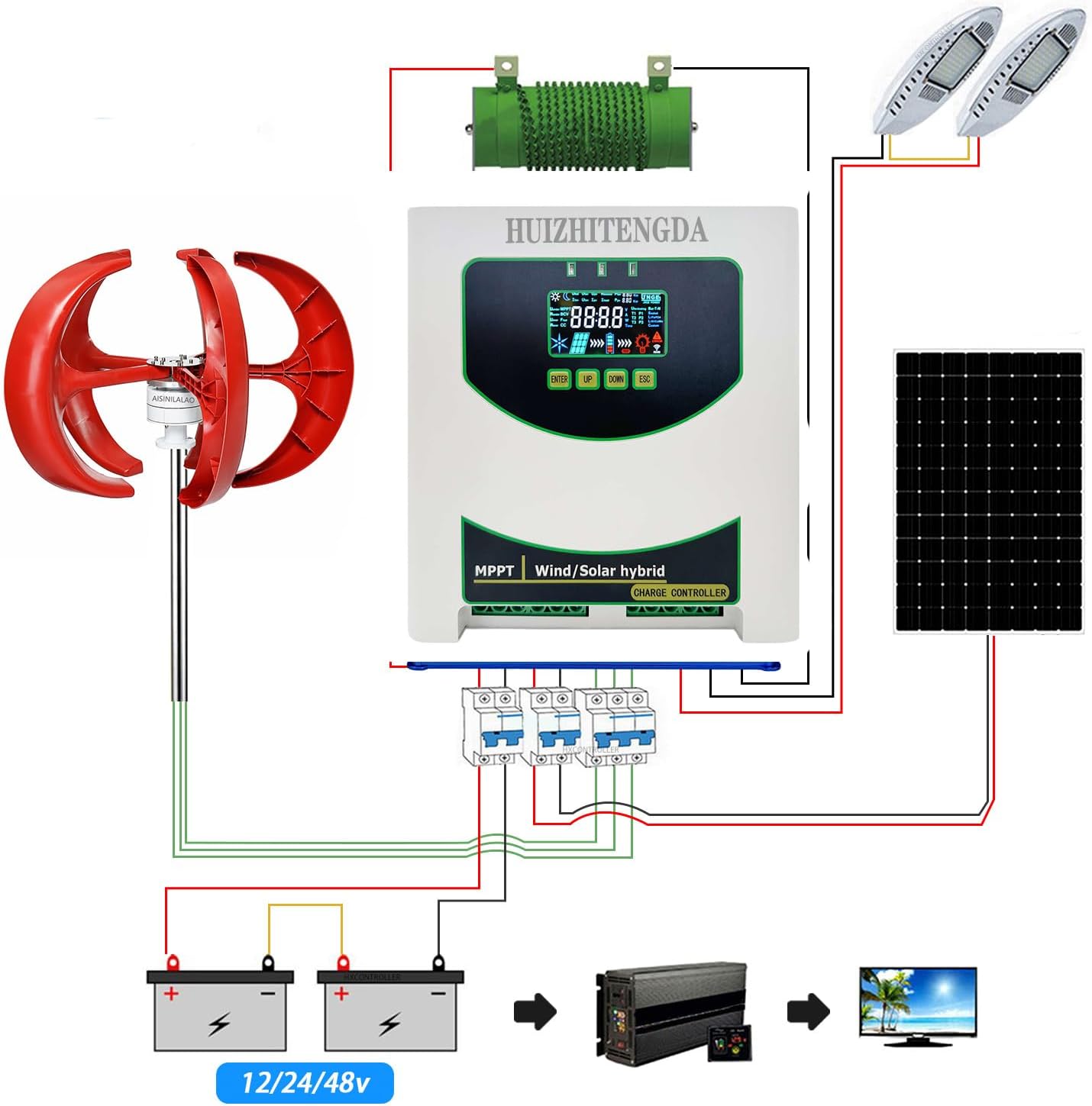 MPPT Charge Controller 3000W Solar & Wind Hybrid System, 12V 24V 48V Auto Regulator for Home Use Wind Turbine for Lithium Lead Battery