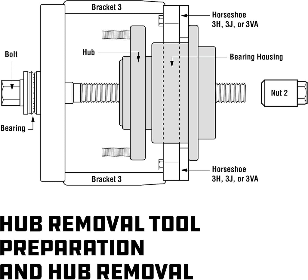 Powerbuilt 22 Pc. Master Hub and Wheel Bearing Removal and Installation Kit Self Centering Design Fits Most Front, Rear and All Wheel Drive Vehicles, Provides Easy Bearing Swaps With No Press Required