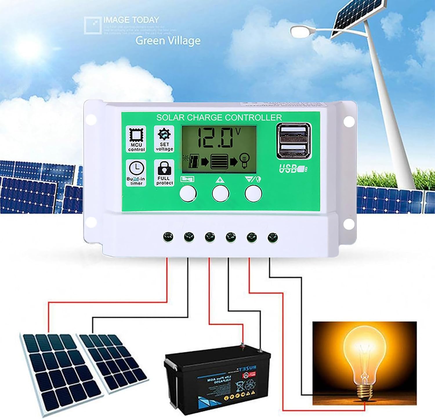 75W Solar Panel with USB Charging Port, 3000W Pure sine Inverter, Fast Charging, Waterproof Solar Inverter Combination kit, Suitable for RV and Party use(12V-220V)