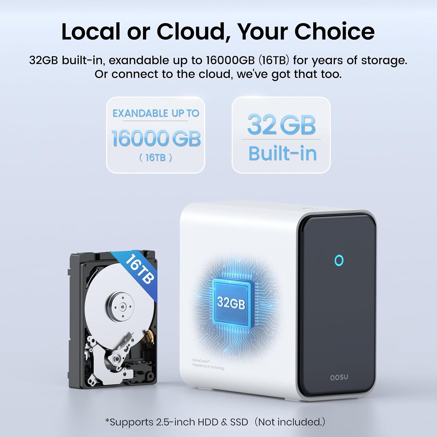 aosu aosuCortex AI Hub, Works with SolarCam P1 Max System, Local Storage 32GB Built-in, Expandable up to 16TB
