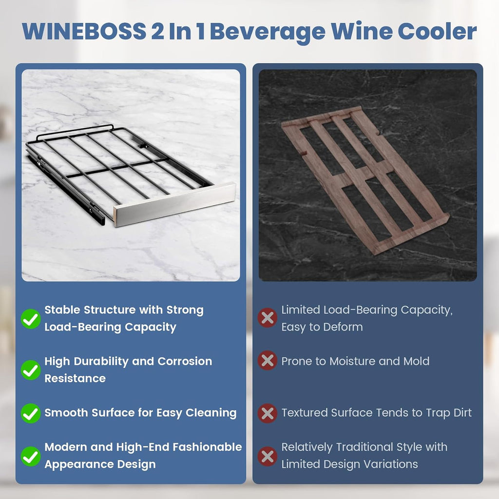 15 Inch Wine and Beverage Refrigerator, 13 Bottle & 48 Cans Dual Zone Wine Cooler, 37-65°F, Freestanding/Under Counter Beverage Fridge with Glass Door Stainless Steel Shelves