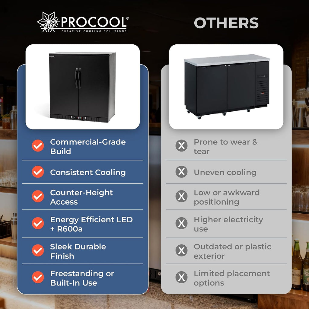 Procool 2-Door Counter Height Beverage Refrigerator - 36' Wide Energy Efficient Black Bar Fridge With LED Lighting - Commercial Back Bar Cooler