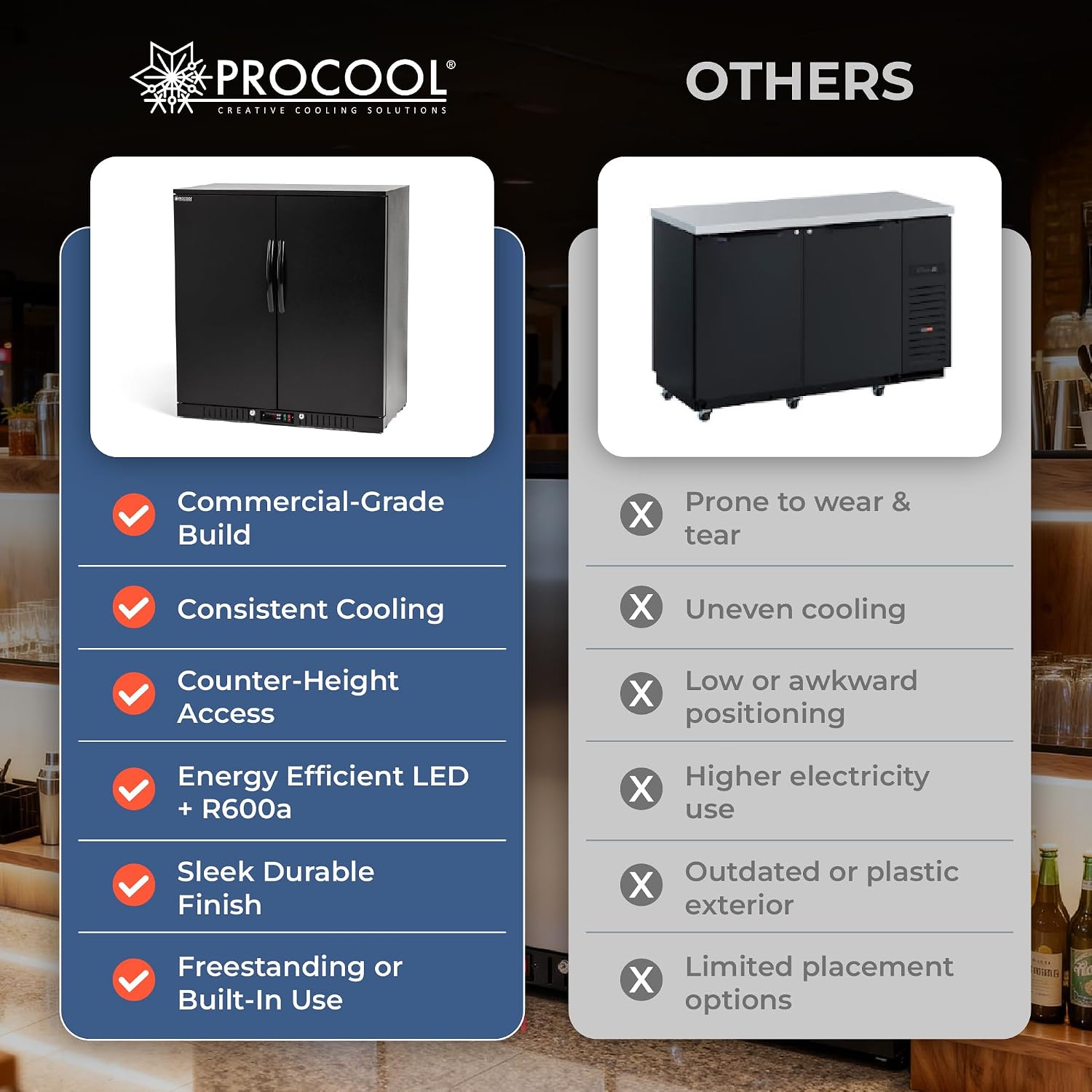 Procool 2-Door Counter Height Beverage Refrigerator - 36' Wide Energy Efficient Black Bar Fridge With LED Lighting - Commercial Back Bar Cooler