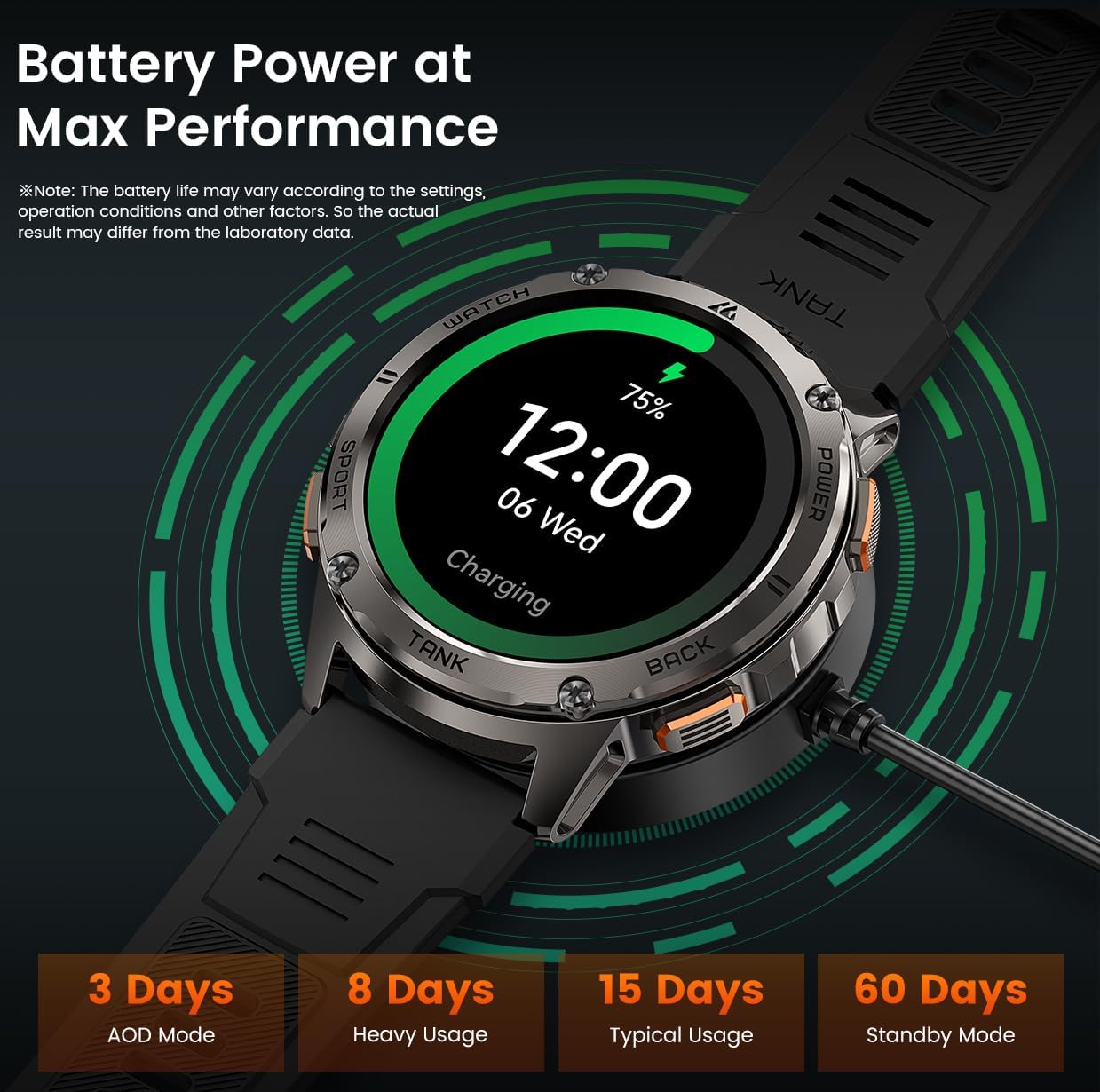 KOSPET Smart Watch for Men, 60 Days Extra-Long Battery, 50M Waterproof for Swimming, Rugged Military Full Metal Body Smartwatch, 1.43' AMOLED Always-On Fitness Watch(Answer/Make Calls) AI Voice